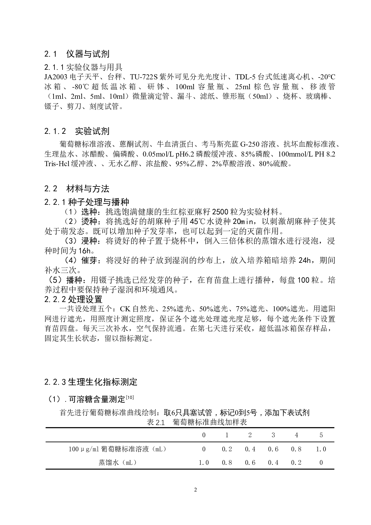 光照强度对胡麻芽苗菜品质的影响-8782字.doc 第6页