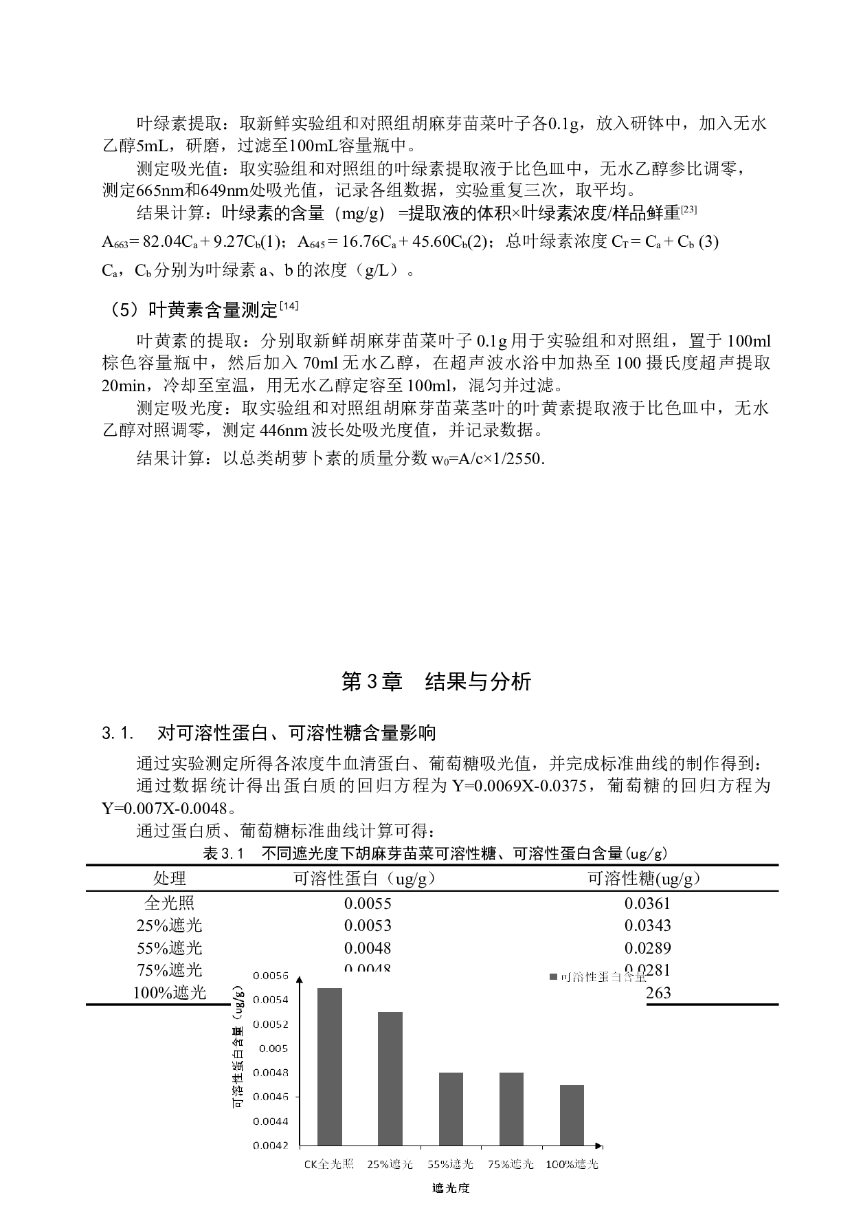 光照强度对胡麻芽苗菜品质的影响-8782字.doc 第8页