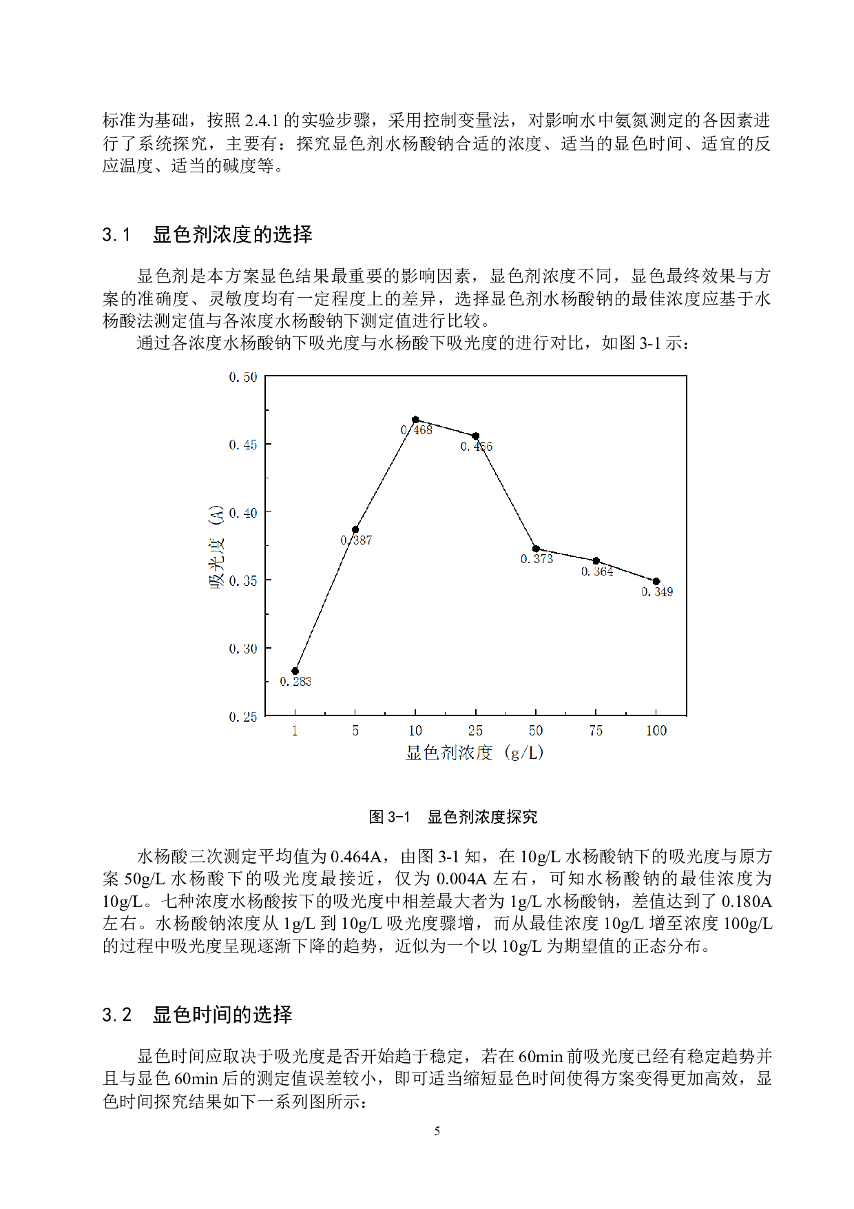 水杨酸钠法测定东湖水样中氨氮的条件探究-9121字.docx 第10页