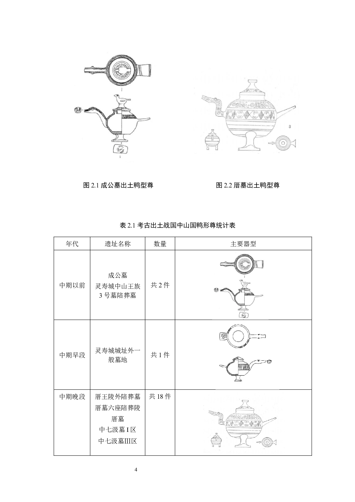 战国时期中山国鸭型尊的制法与功用初探-10483字.docx 第7页