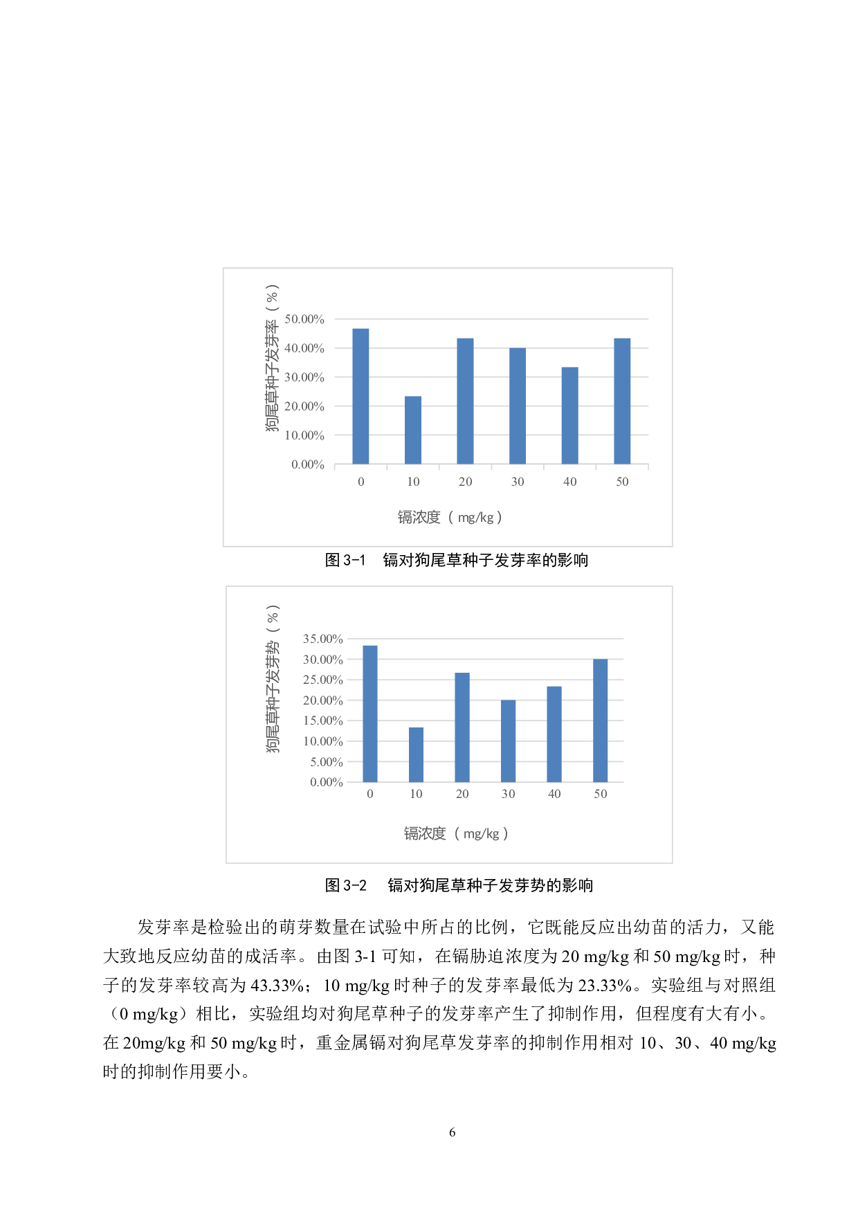 重金属镉对狗尾草亚细胞的影响-9592字.docx 第9页