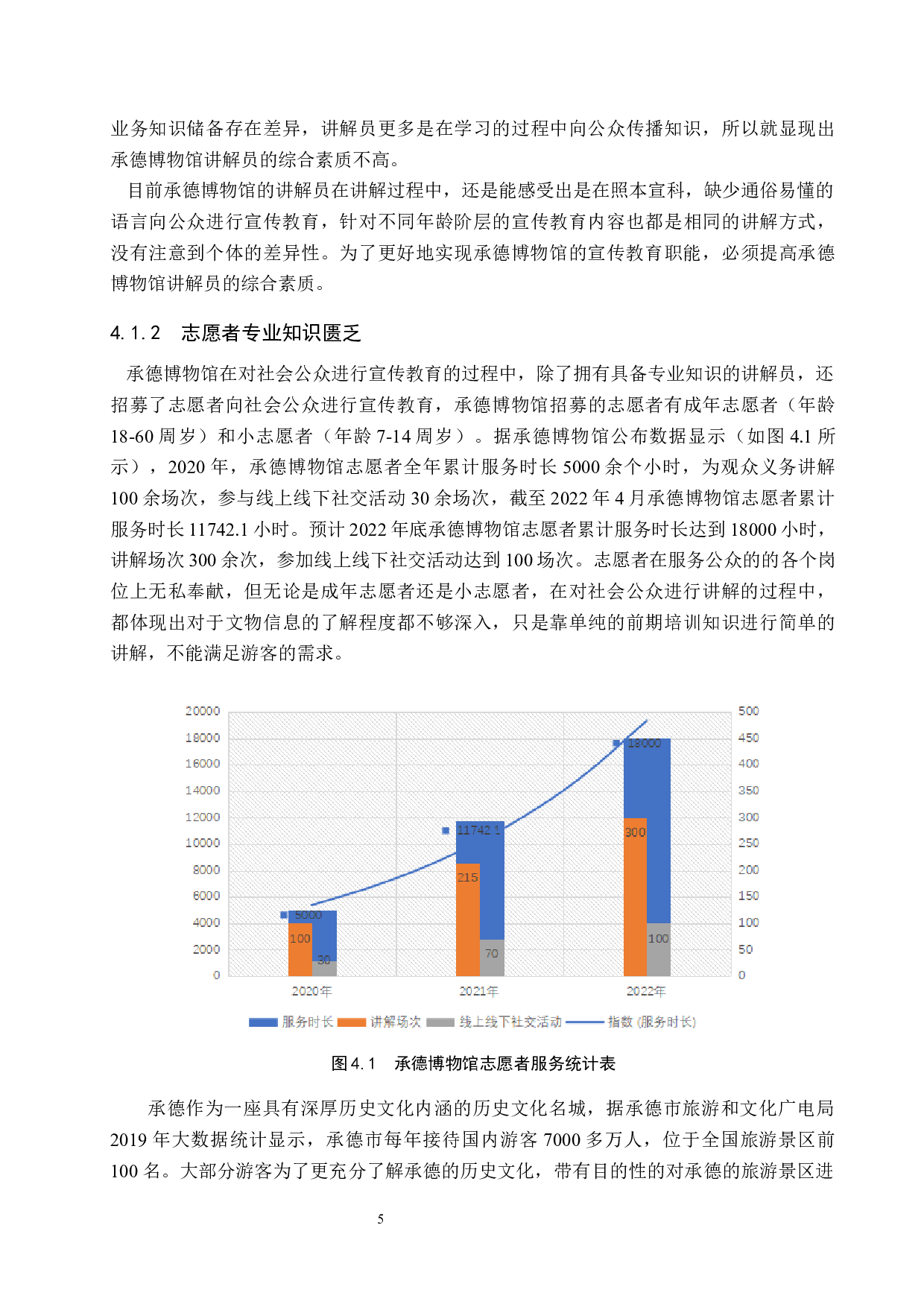 承德博物馆宣传教育模式新探究-13722字.docx 第9页
