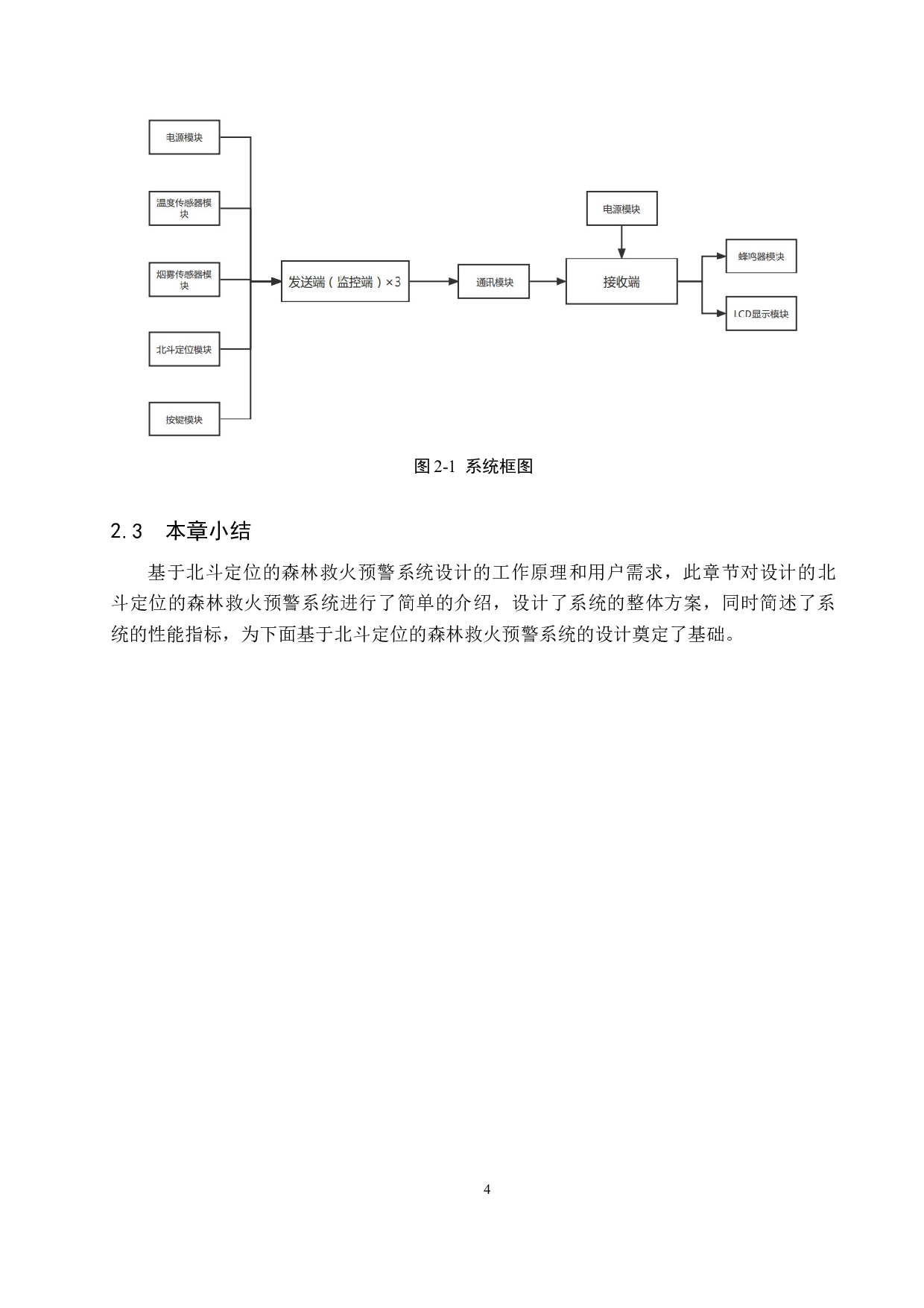 基于北斗定位的森林救火预警系统设计-19163字.docx 第9页