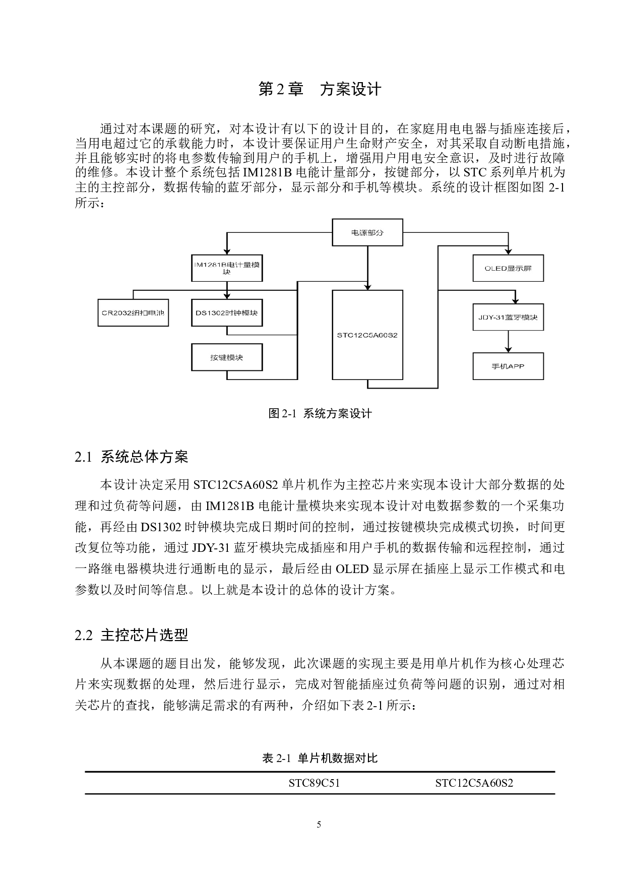 基于蓝牙的具有用电管理功能的插座设计-17357字.docx 第9页