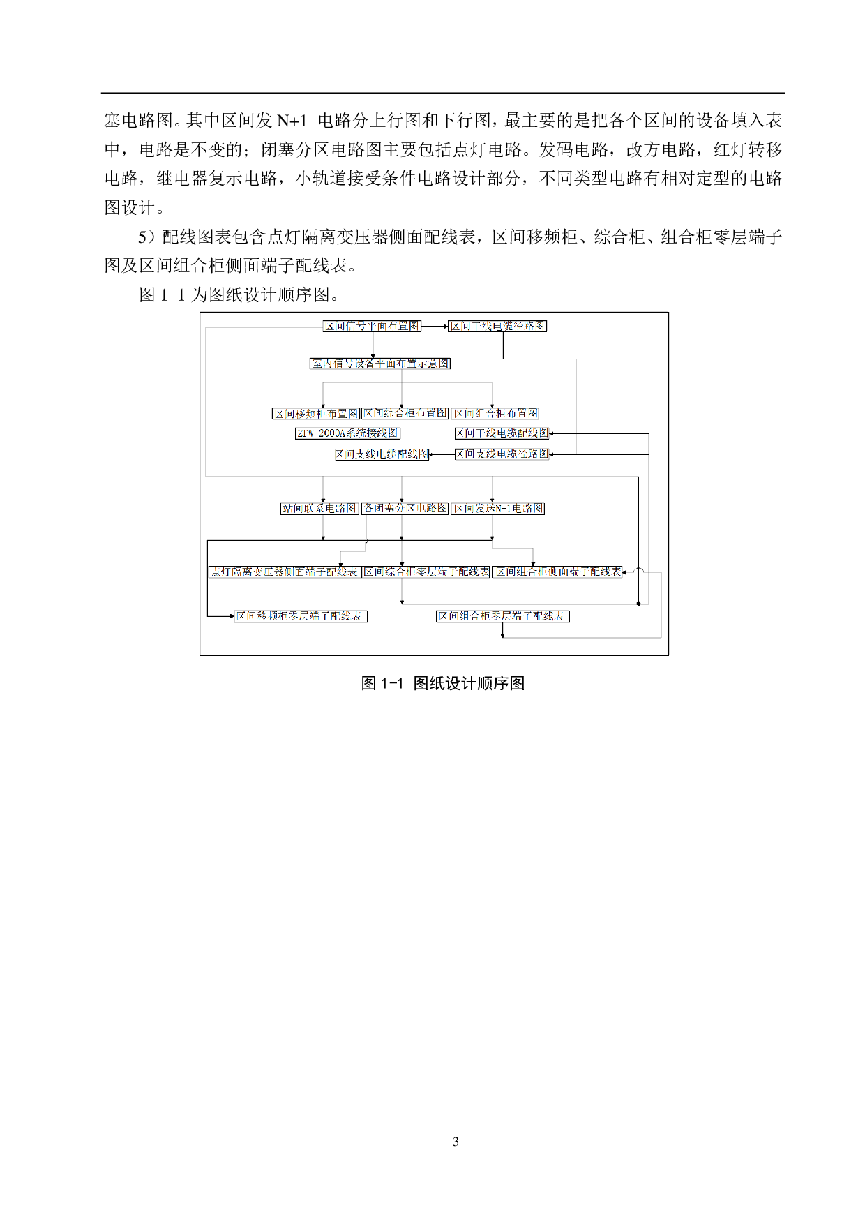 哈北站自动闭塞工程设计-12859字.pdf 第7页