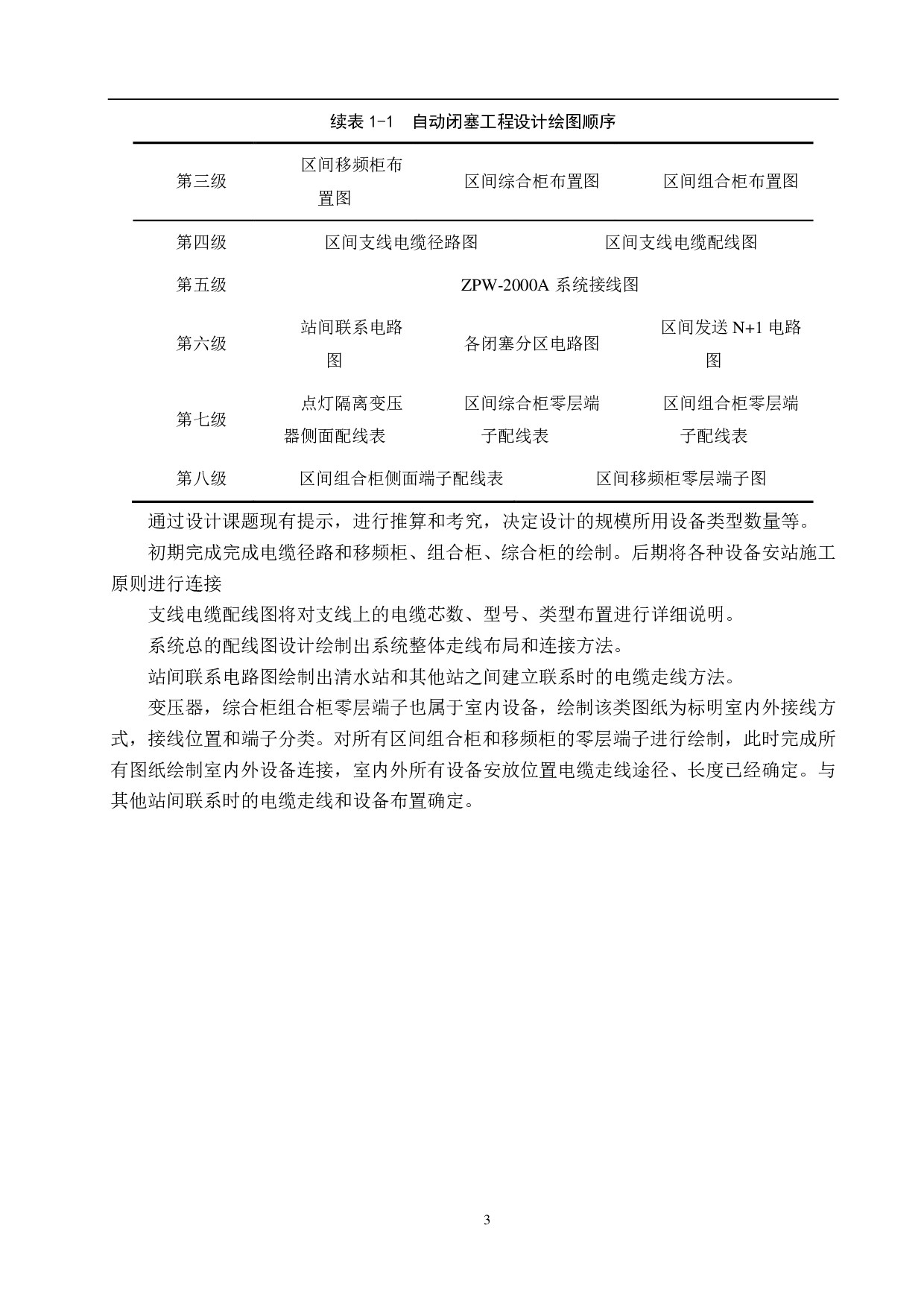 清水站毕设论文终稿-16294字.pdf 第7页