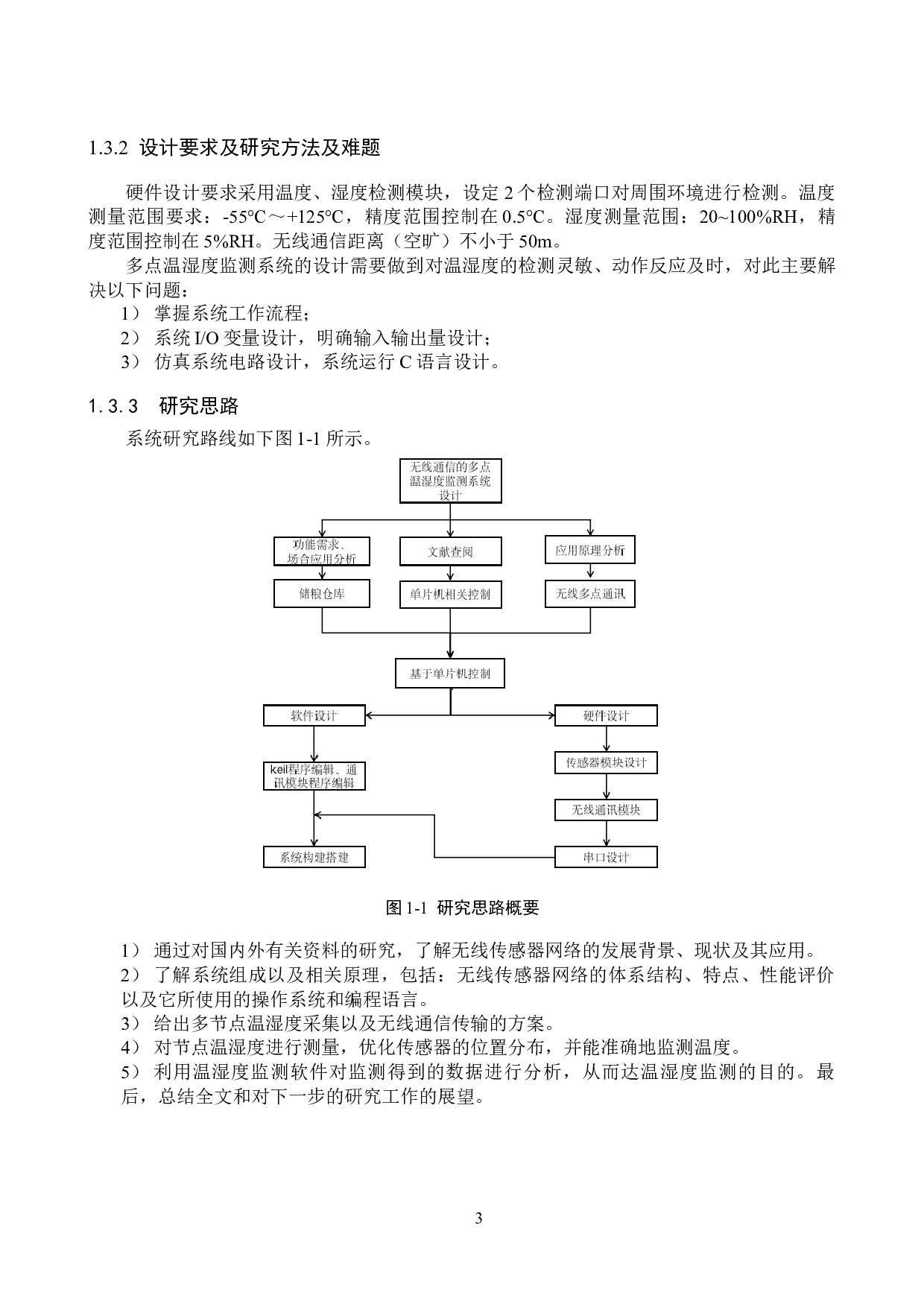 基于无线通信的多点温湿度监测系统设计-15395字.docx 第7页