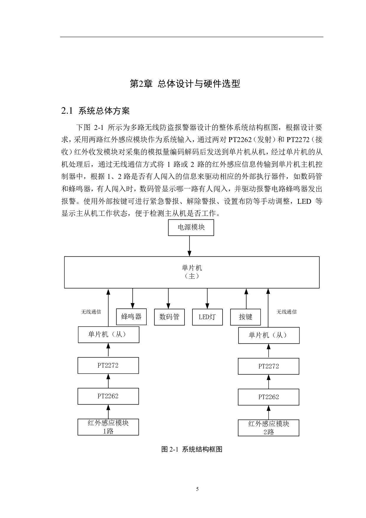 基于51单片机的多路无线防盗报警器设计-13761字.pdf 第9页