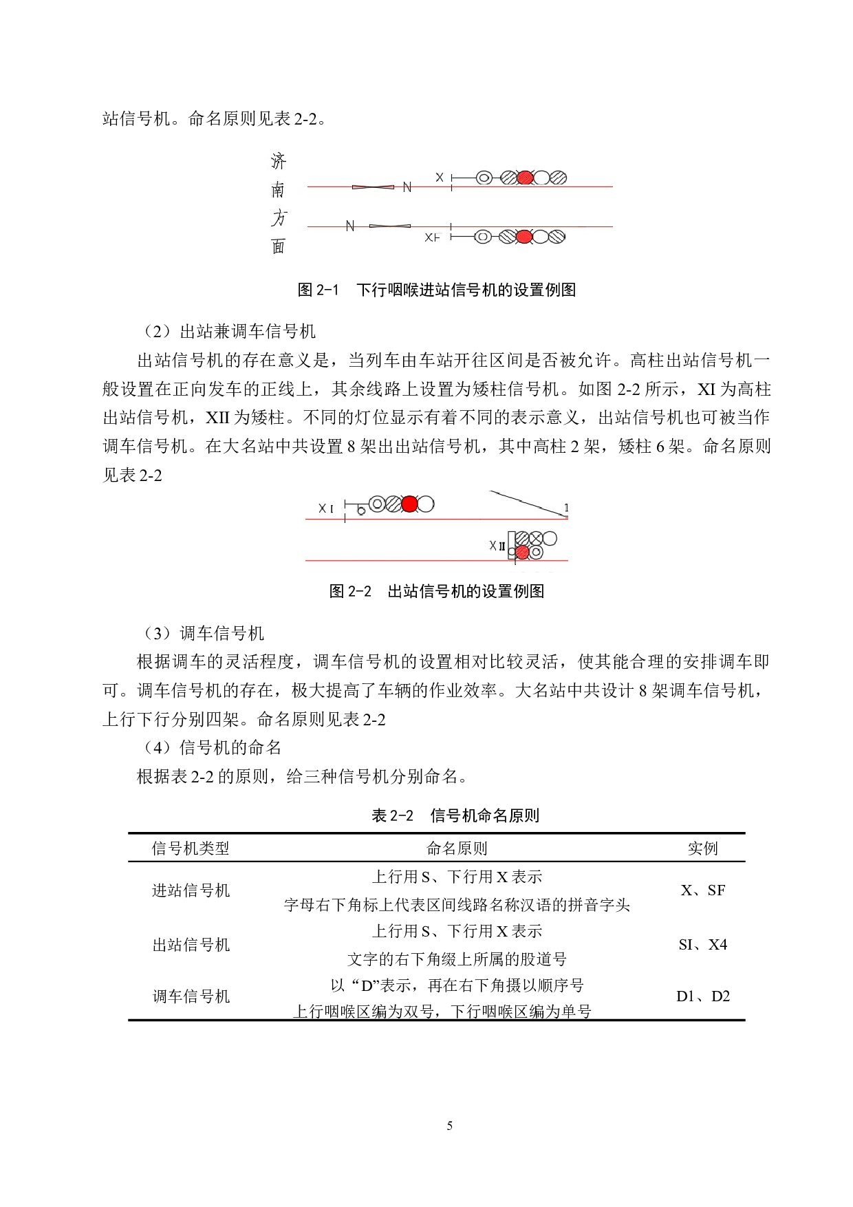 大名站计算机联锁工程设计-11373字.docx 第9页