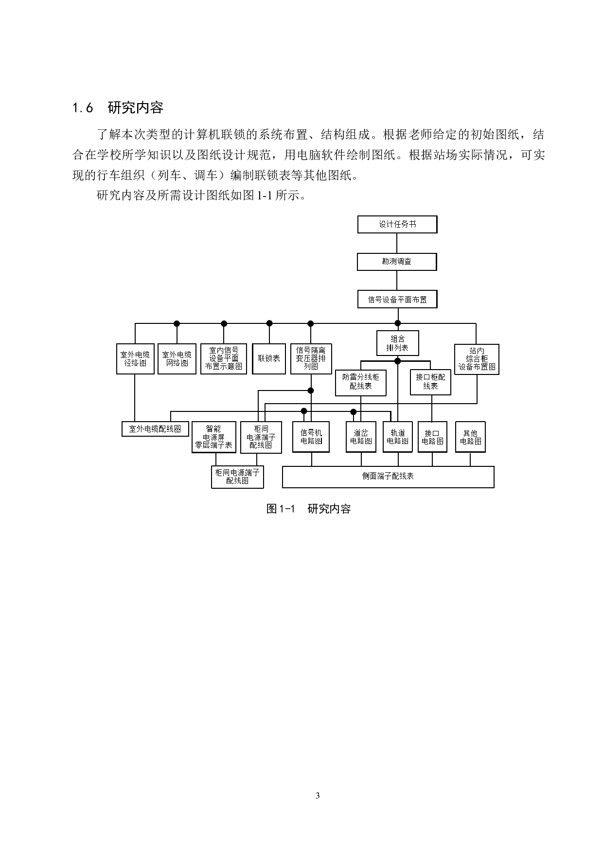 大名站计算机联锁工程设计-11373字.docx 第7页