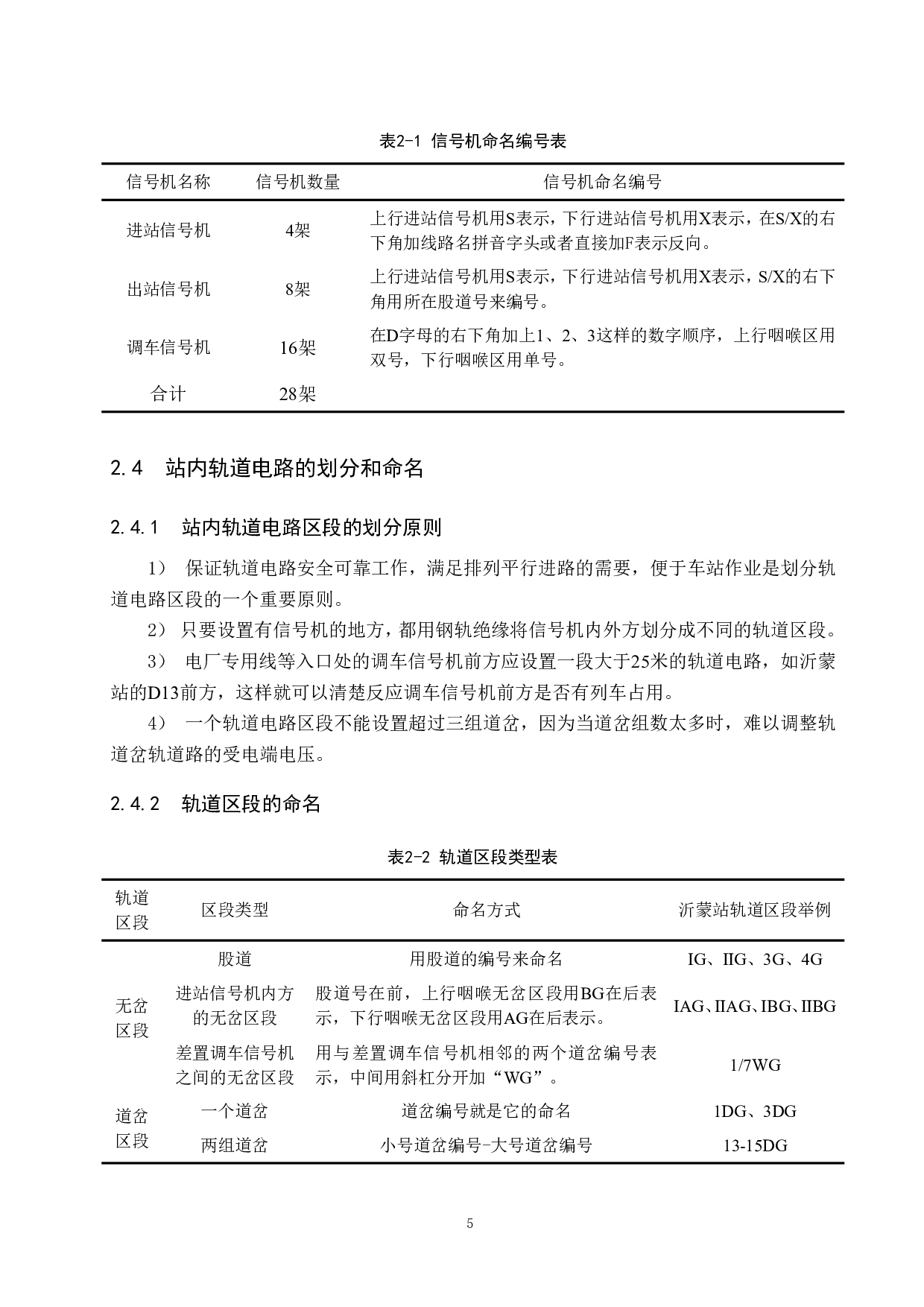 沂蒙站6502电气集中工程设计-13448字.pdf 第8页
