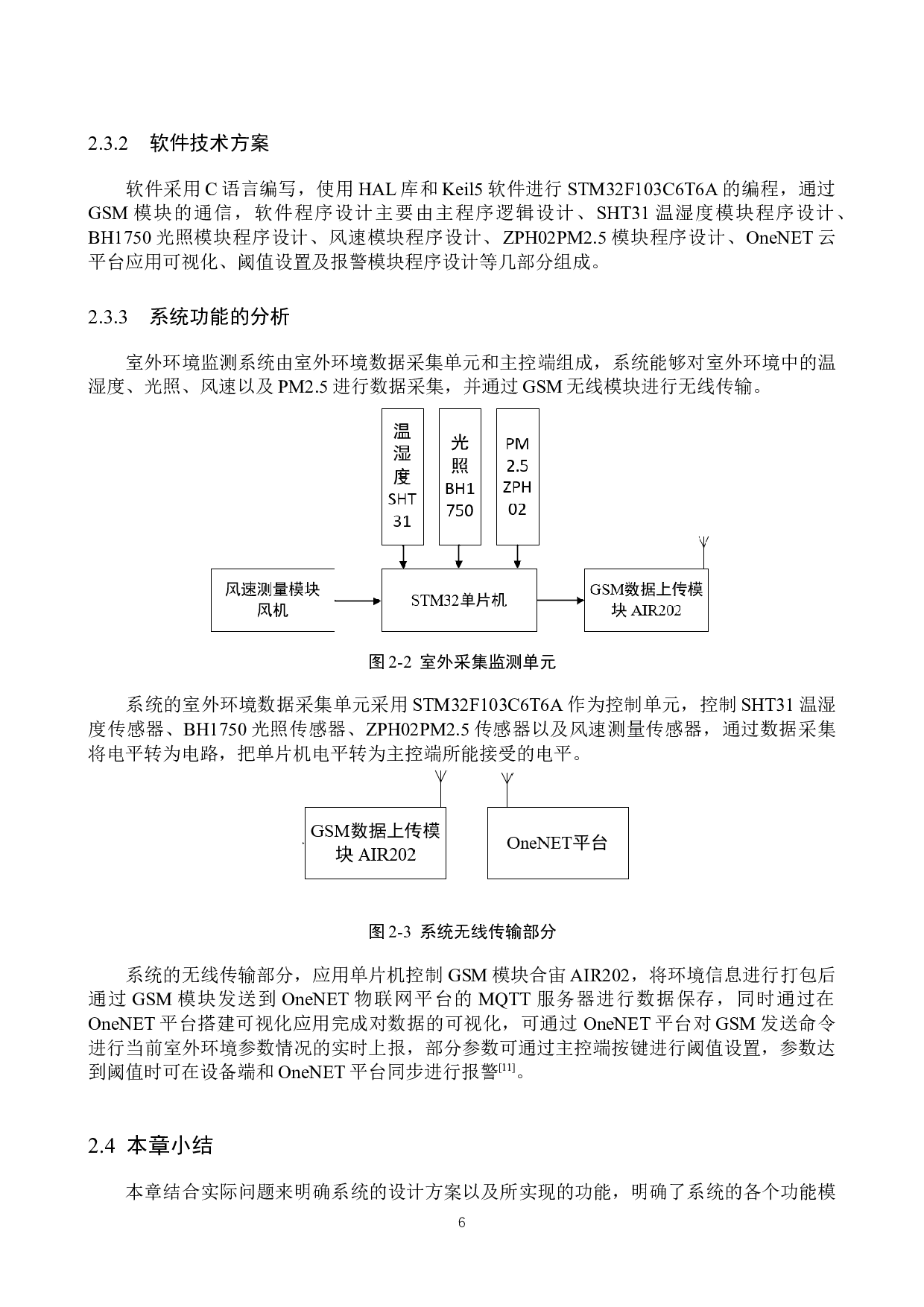基于GSM的室外环境监测系统设计-14713字.docx 第10页
