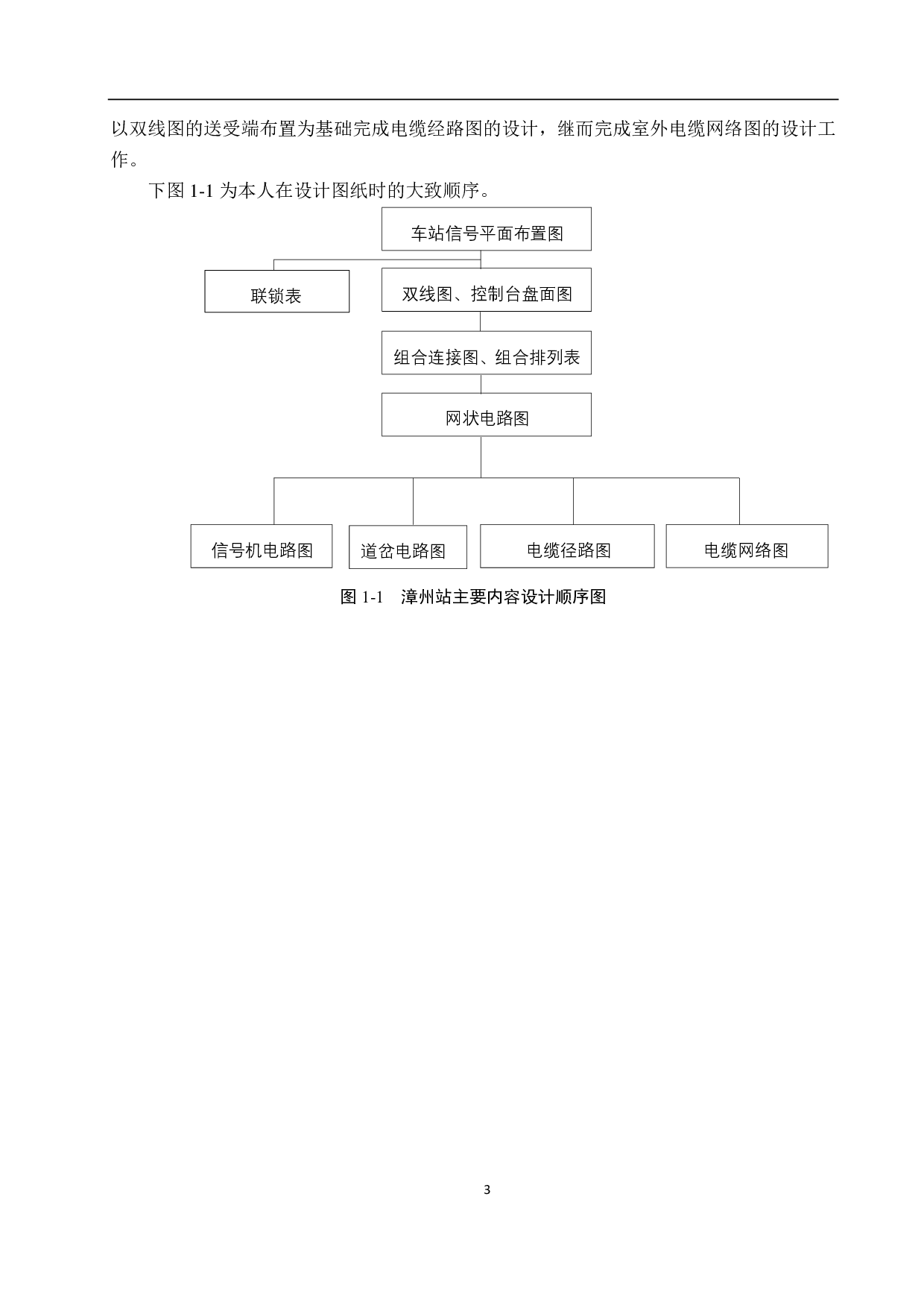 漳州站6502电气集中工程设计-10627字.pdf 第7页