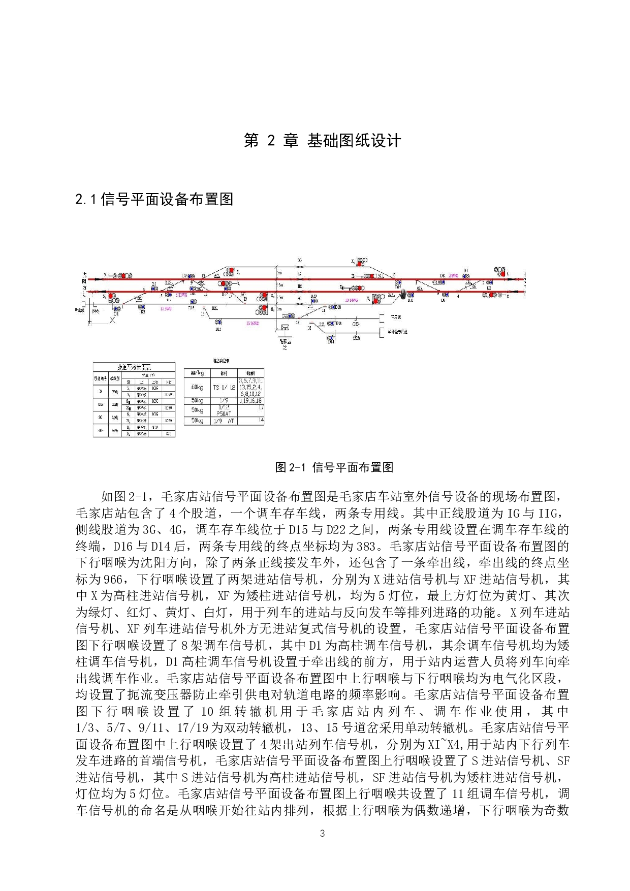 毛家店站计算机联锁毕业设计论文-14027字.docx 第6页