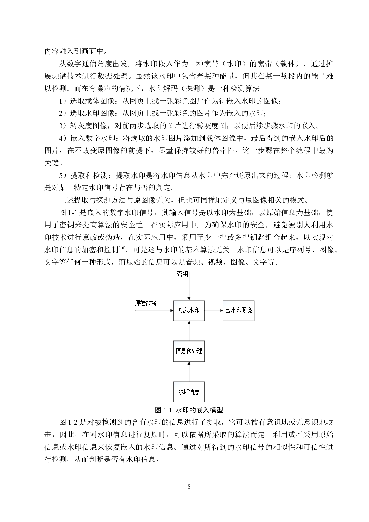 数字图像水印添加与去除的算法研究-19793字.docx 第8页