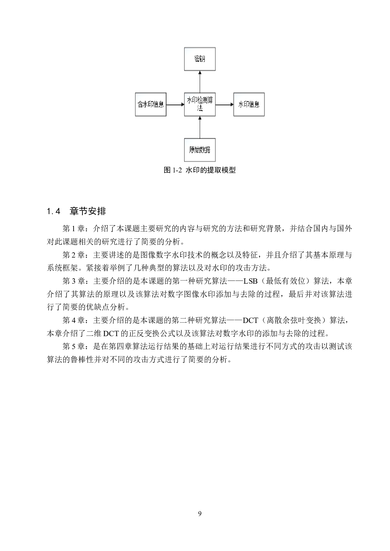 数字图像水印添加与去除的算法研究-19793字.docx 第9页