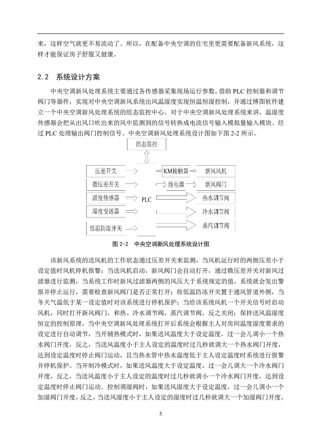 中央空调新风处理系统监控设计-15847字.pdf 第9页