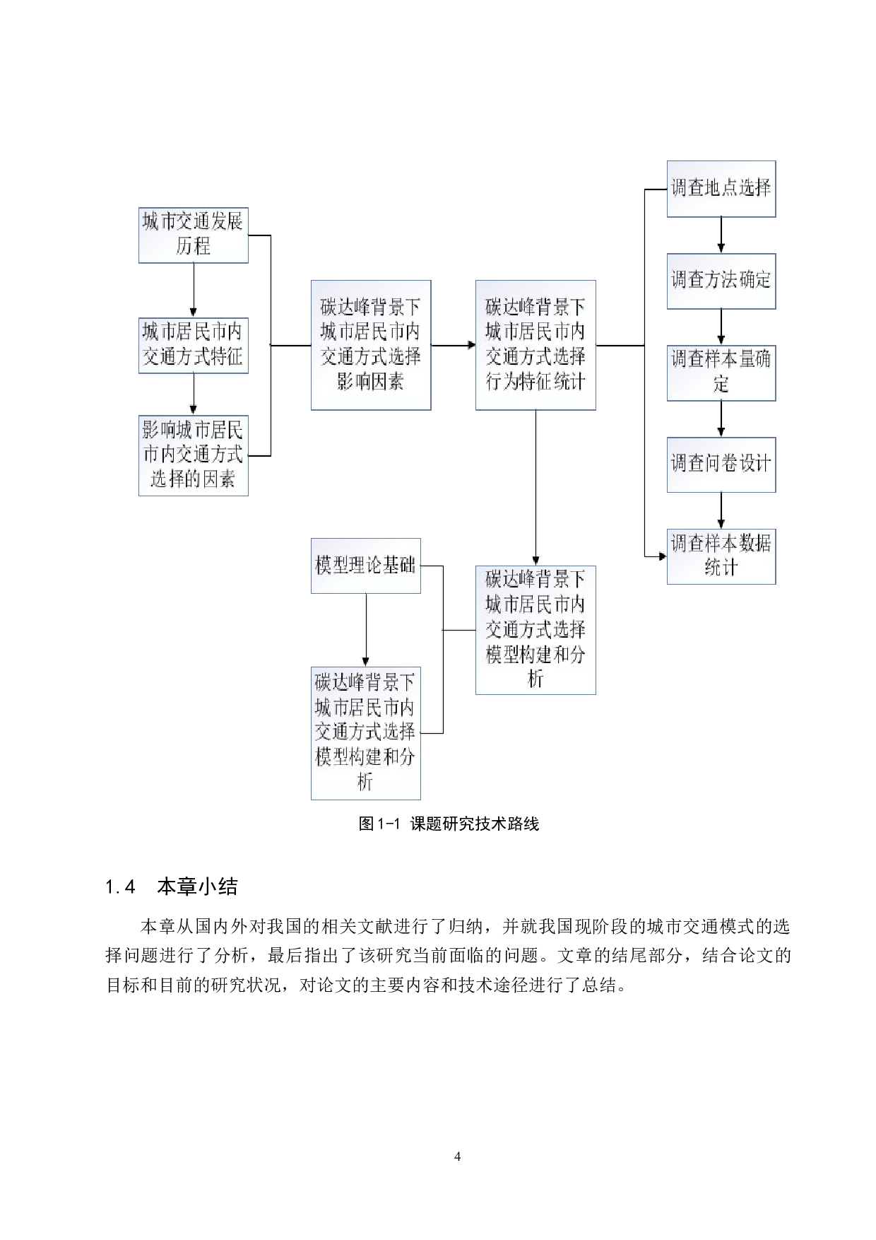 碳达峰背景下城市居民市内交通方式选择研究-21280字.docx 第8页