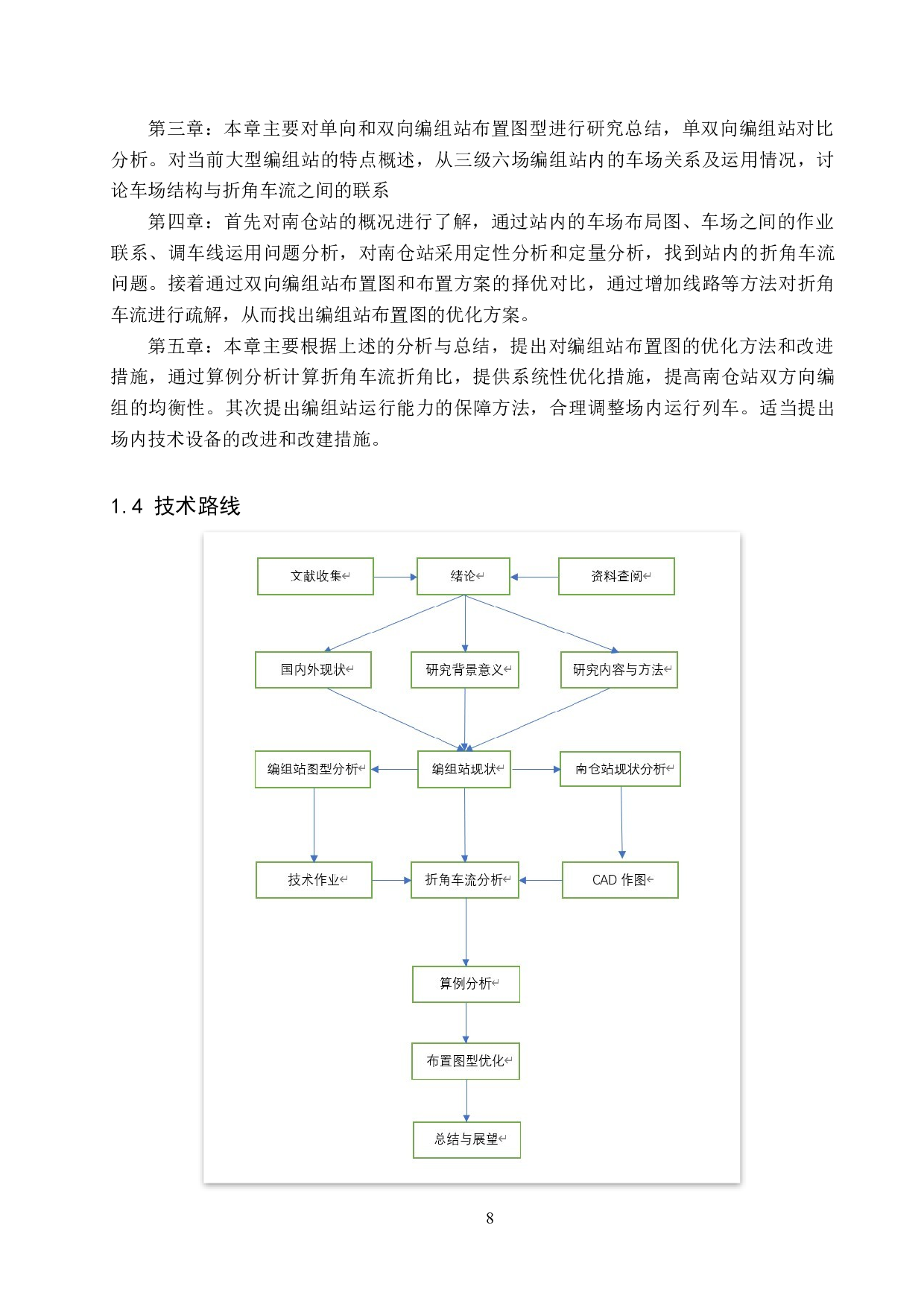 基于折角车流走行经路的编组站布置图优化&mdash;&mdash;-18785字.docx 第8页