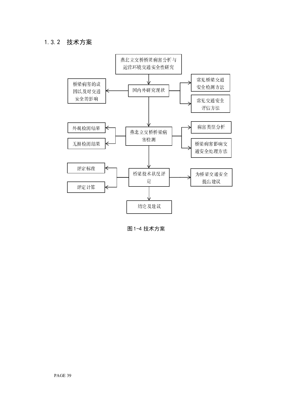 燕北立交桥桥梁病害分析与运营环境交通安全性研究-17298字.docx 第9页
