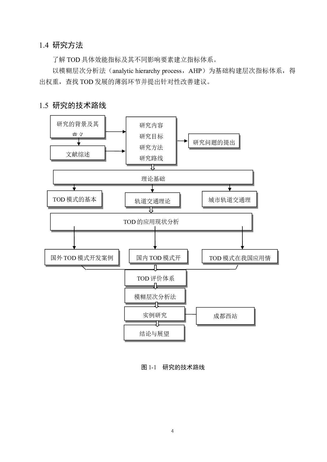 基于TOD模式的轨道交通站城一体化发展现状及评价研究-25229字.docx 第8页