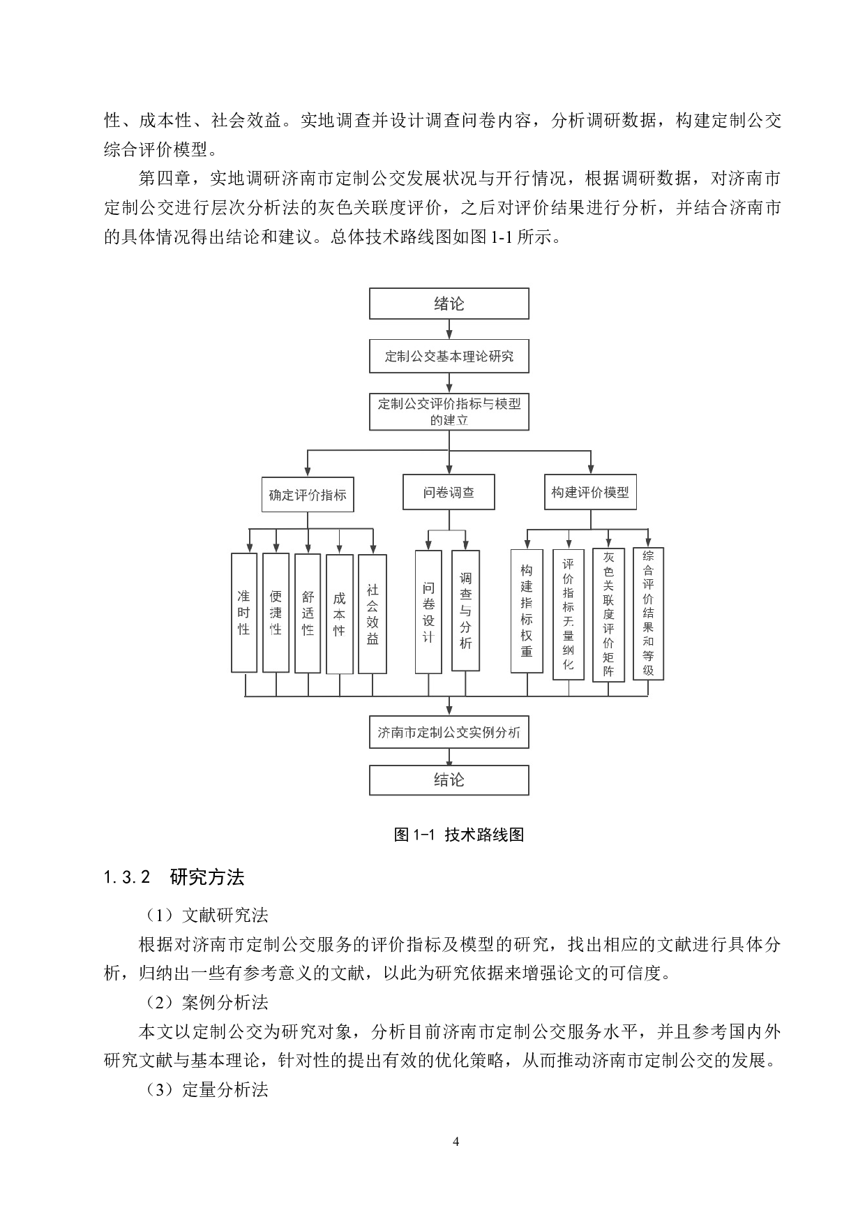 济南市定制公交服务的评价指标及模型研究-20742字.docx 第8页