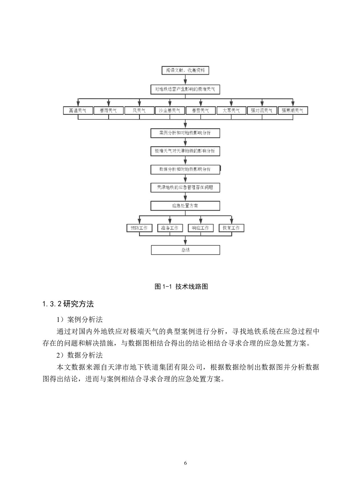 极端天气下天津地铁应急处置方案研究-23381字.docx 第10页