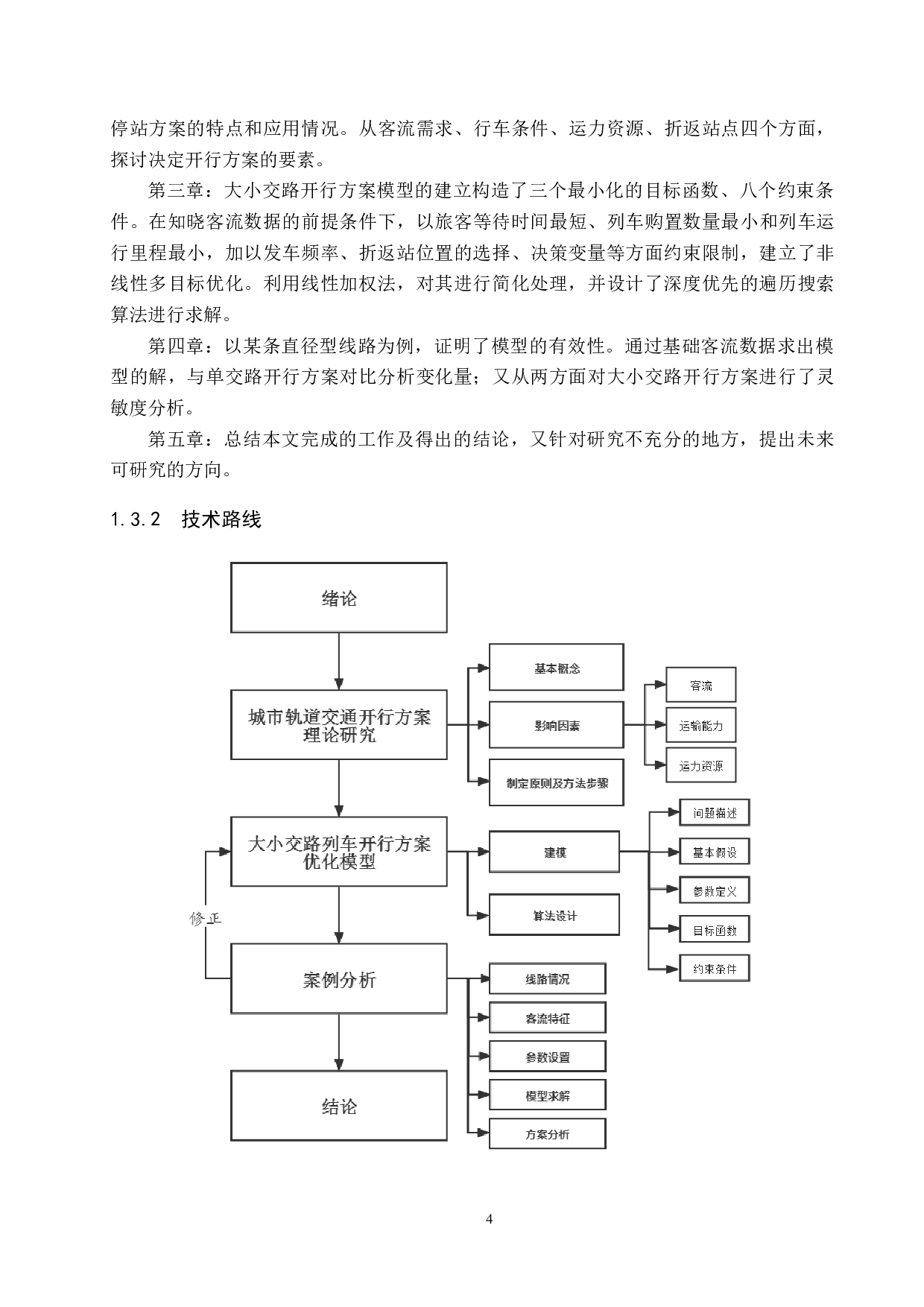 城市轨道交通大小交路列车开行方案研究-20559字.docx 第8页