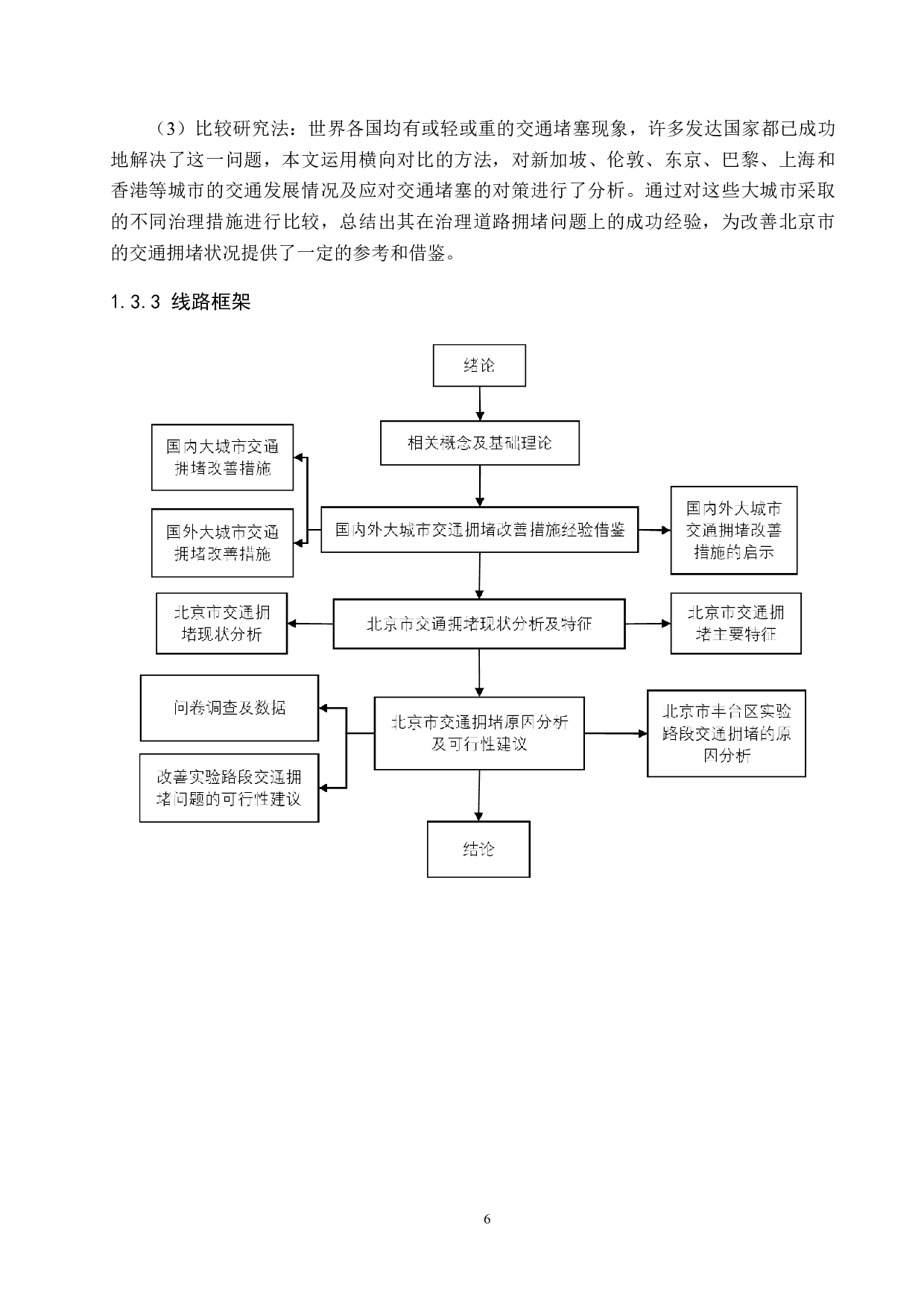 大城市交通拥堵问题及改善措施研究&mdash;&mdash;以北京市为例-22819字.docx 第10页