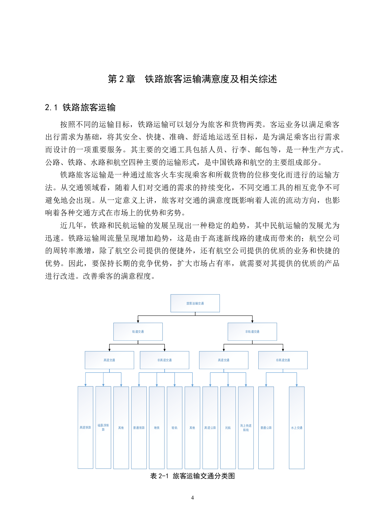 提高铁路旅客运输服务质量对策研究-21895字.docx 第9页