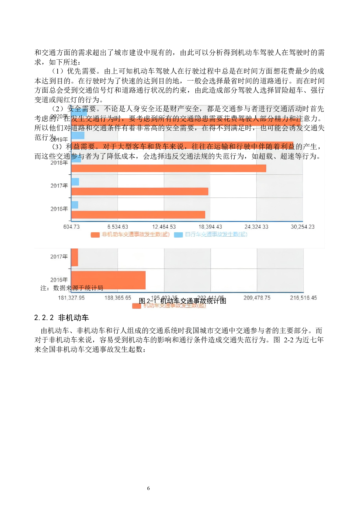 城市道路典型交通失范行为特征及影响研究-20404字.docx 第10页