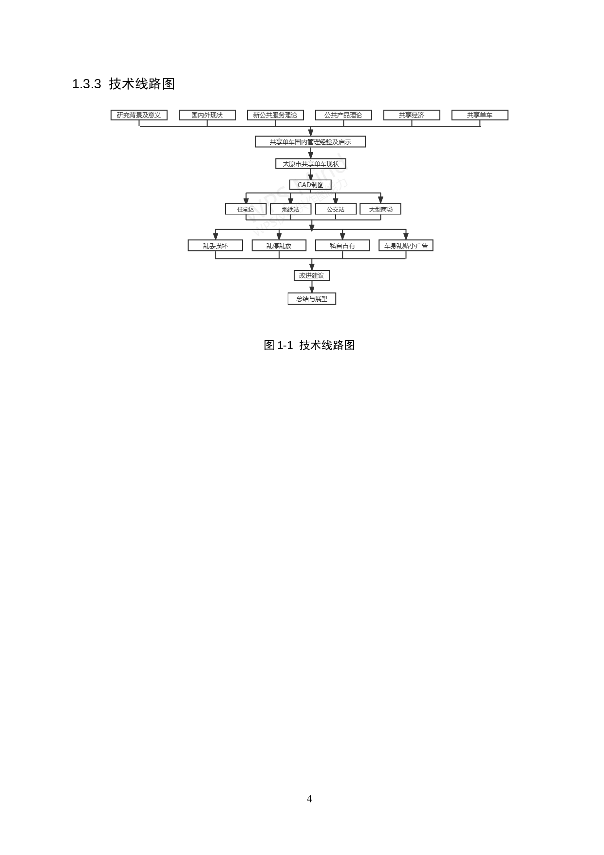 城市共享单车管理及优化研究-18526字.docx 第8页