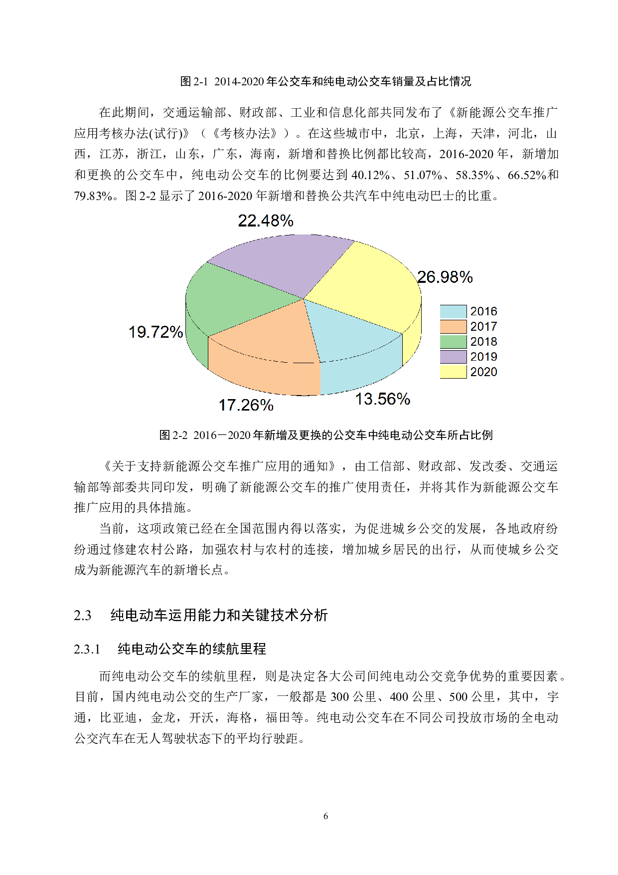 黄骅市城乡公交纯电车运用分析-16559字.docx 第10页
