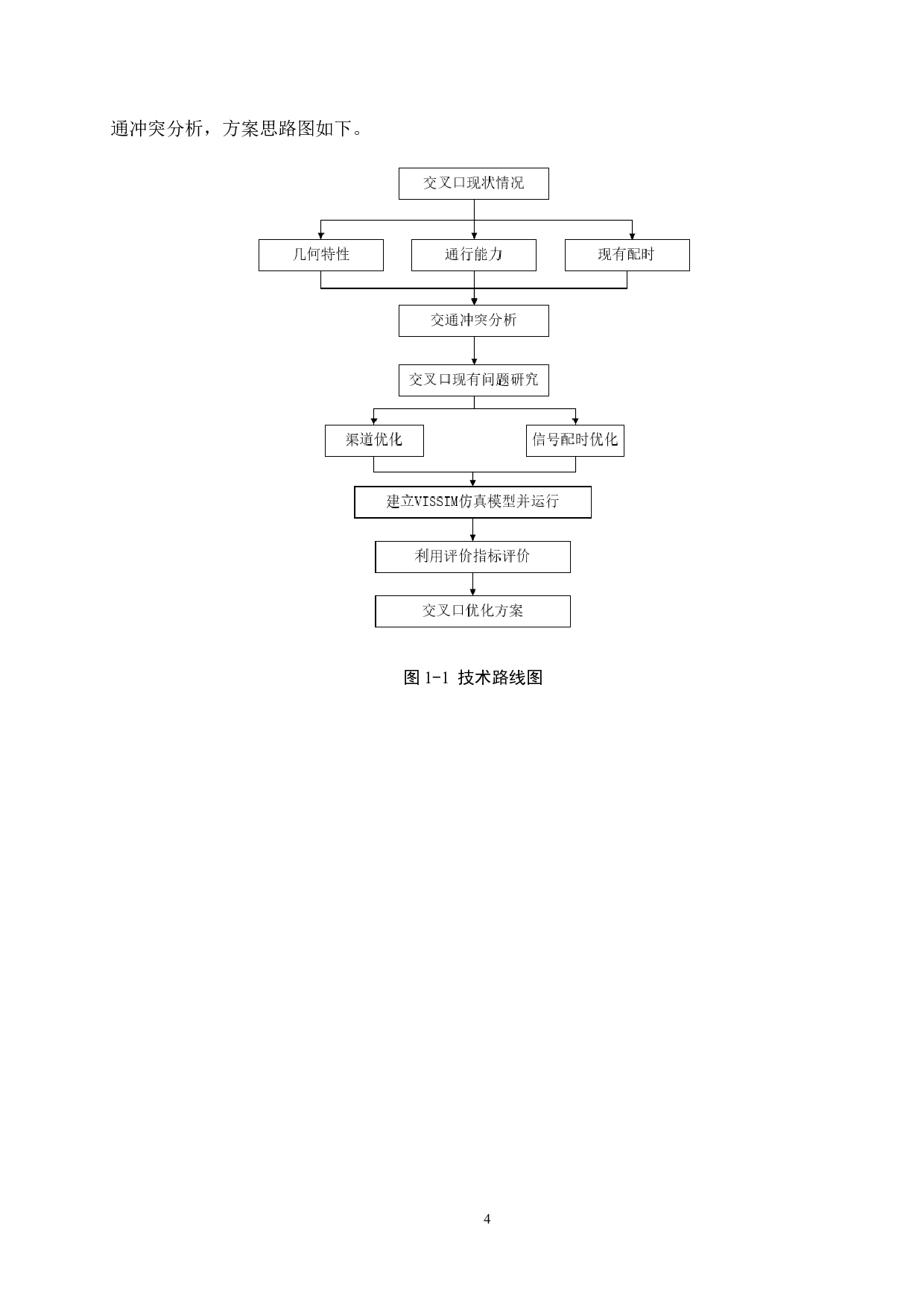 基于VISSIM仿真的信号交叉口交通组织优化设计-15150字.docx 第9页