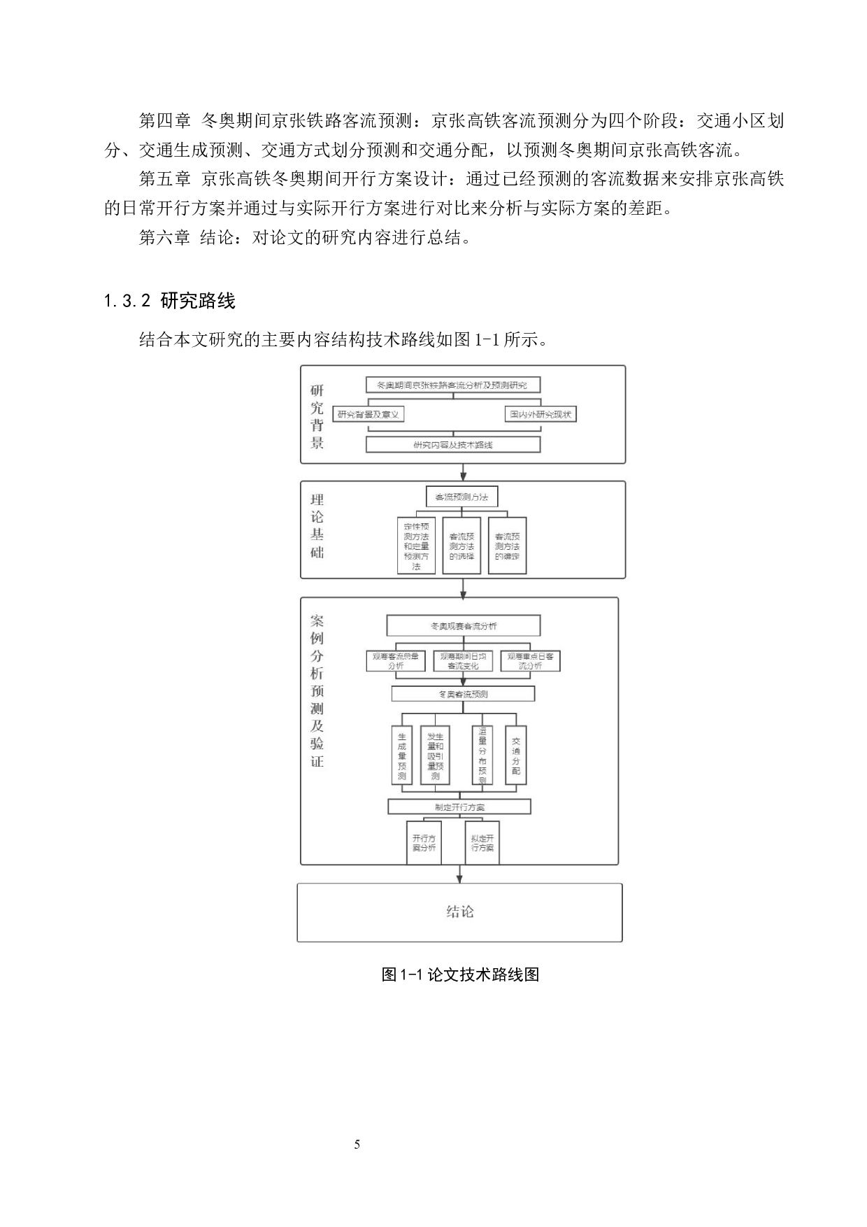 冬奥期间京张铁路客流分析及预测研究-18367字.docx 第9页
