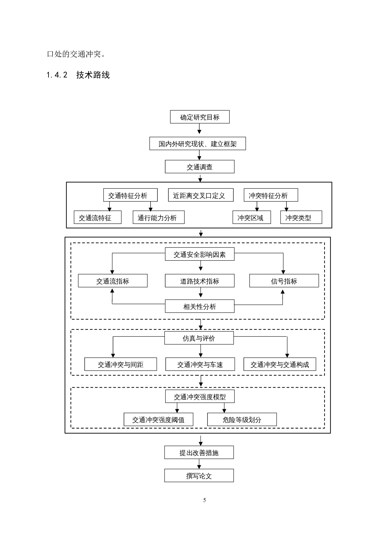 基于交通冲突的城市道路近距离交叉口交通安全评价研究-20368字.docx 第9页