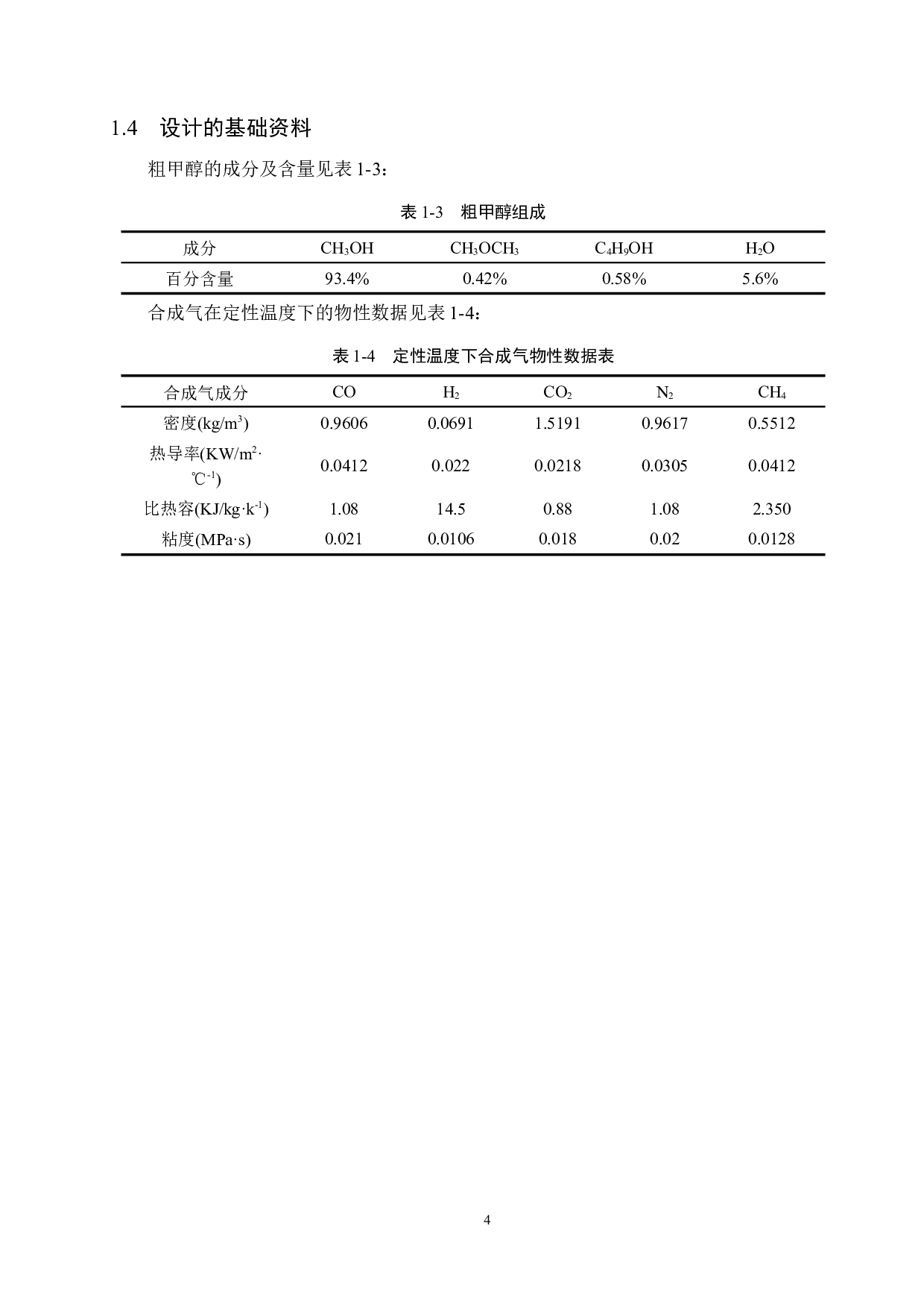 年产65万吨煤制甲醇合成工段的工艺设计-16496字.docx 第9页