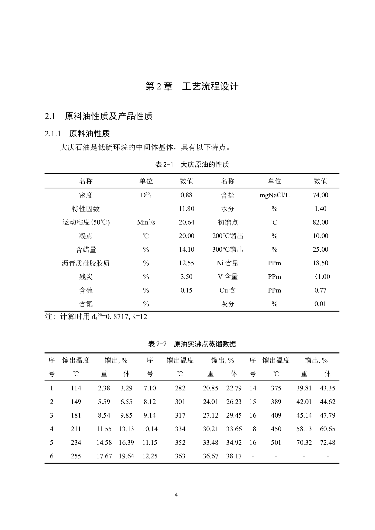 年处理230万吨大庆原油常压蒸馏车间生产工艺设计-15744字.doc 第8页