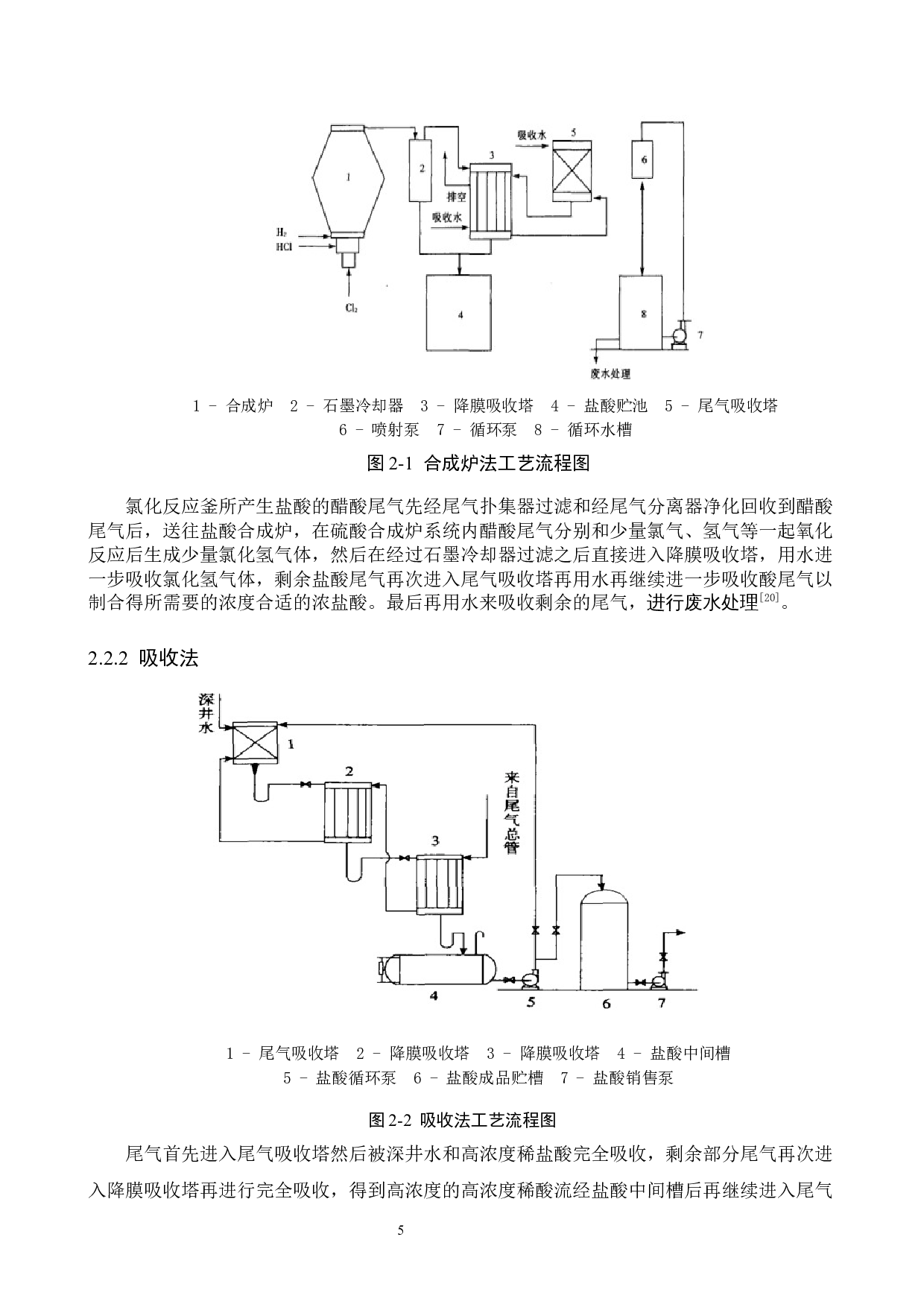 年处理50万吨氨基乙酸尾气工艺设计-19283字.docx 第9页