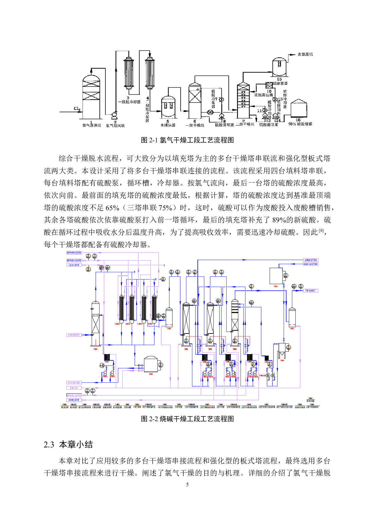 年产15万吨烧碱干燥工段工艺设计-14035字.docx 第10页