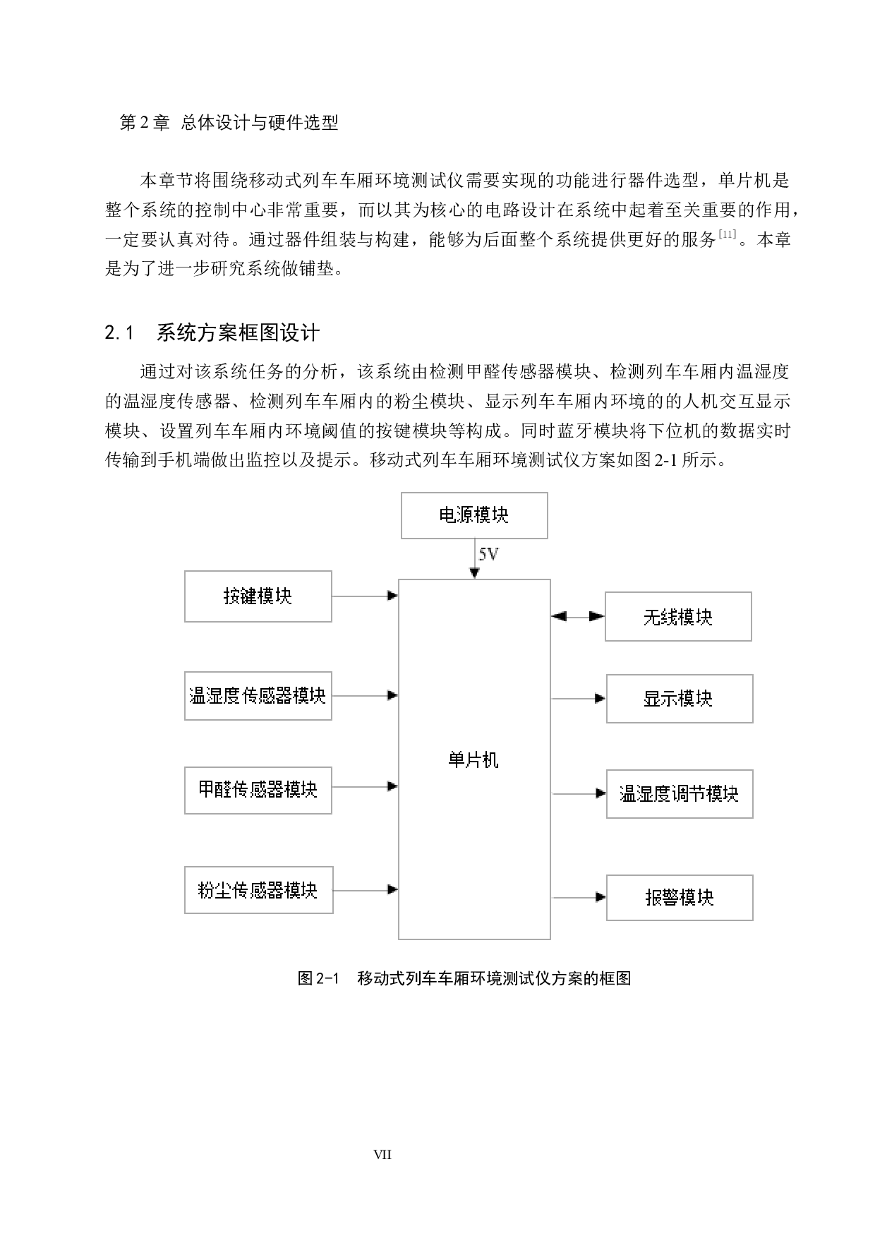 移动式列车车厢环境测试仪的控制系统设计-16405字.docx 第7页