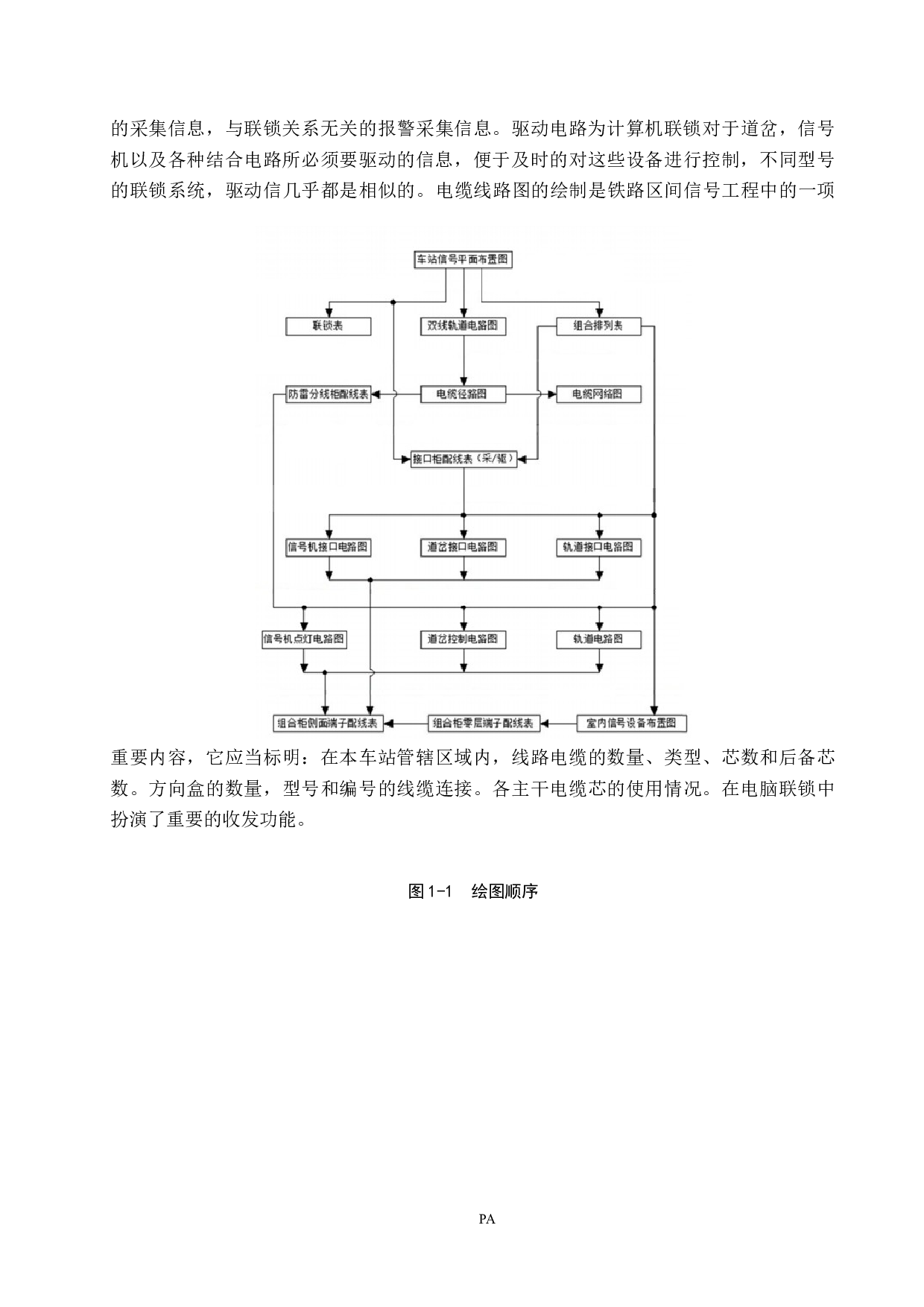 大虎山站计算机联锁工程设计-12715字.docx 第7页