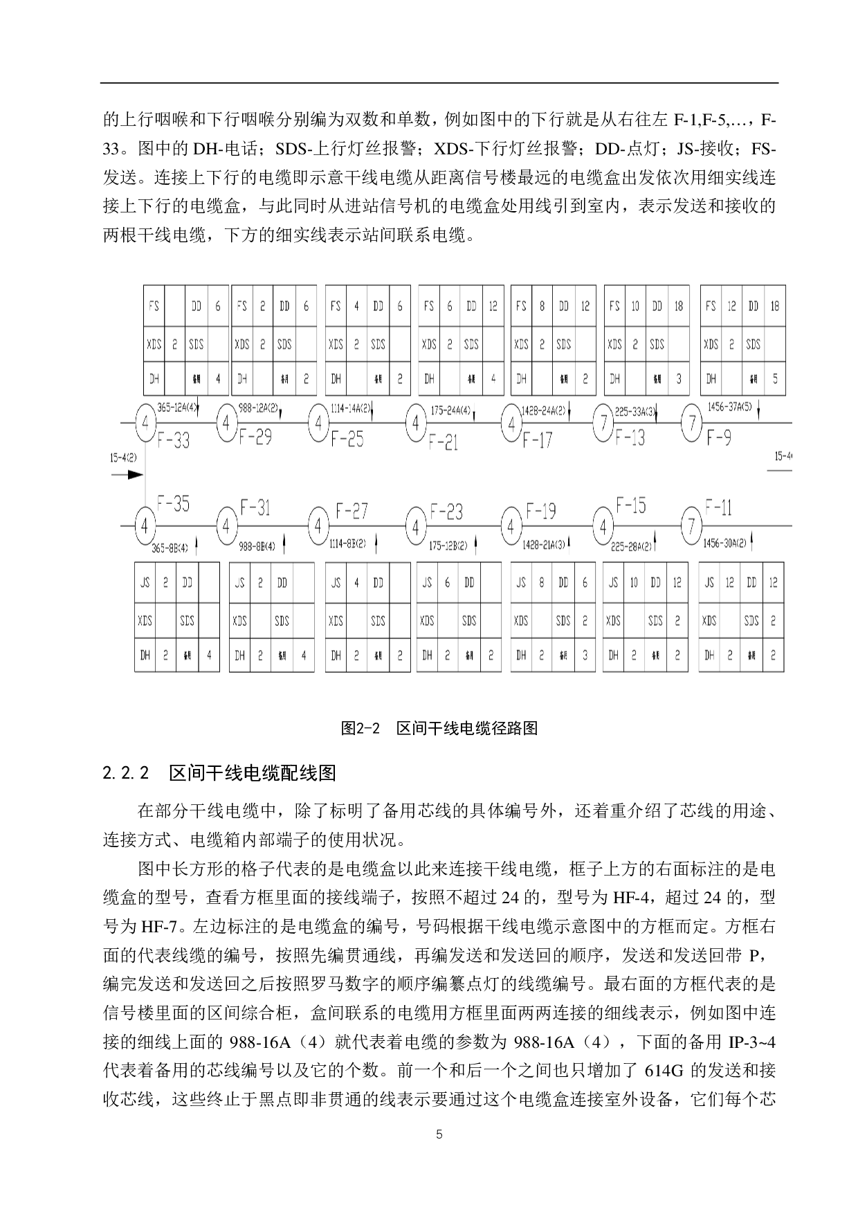 春霖站自动闭塞工程设计-13805字.pdf 第9页
