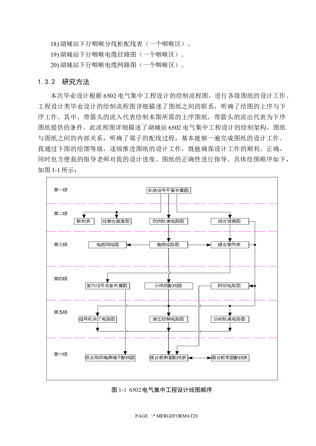 湖城站6502电气集中工程设计-16644字.docx 第8页