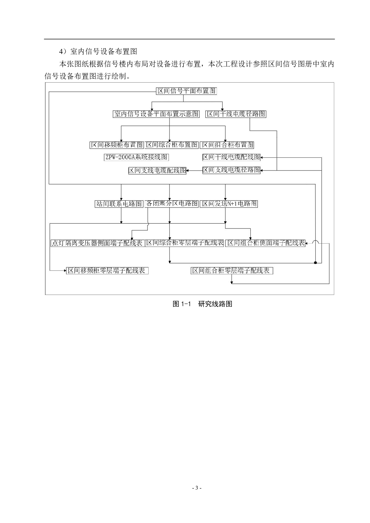 西冲站自动闭塞工程设计-13106字.pdf 第7页