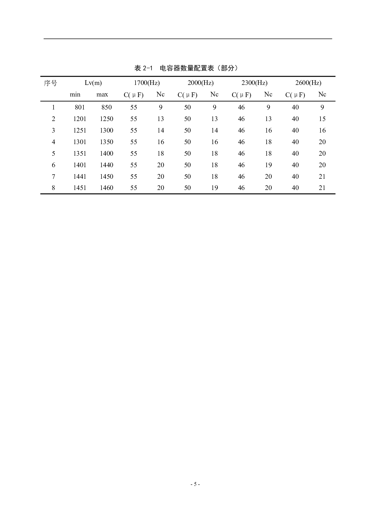 西冲站自动闭塞工程设计-13106字.pdf 第9页