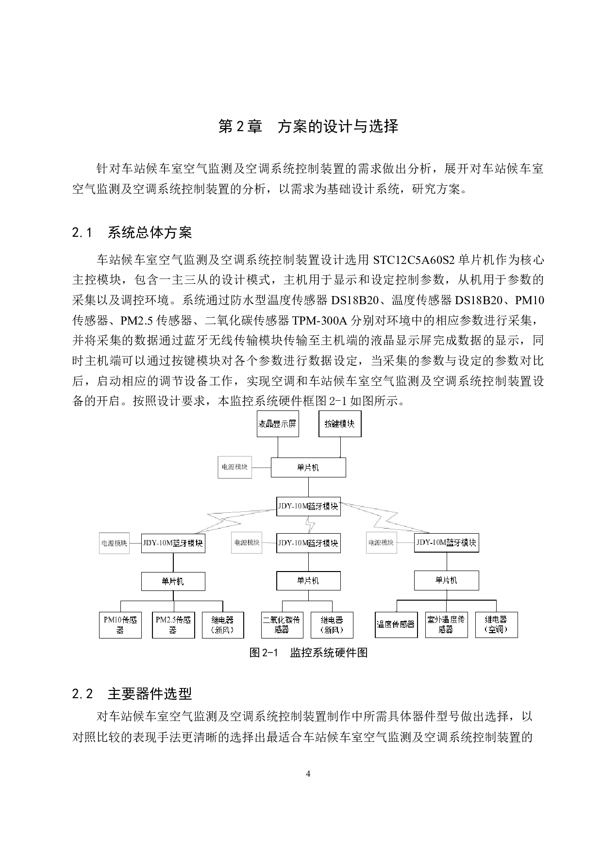 车站候车室空气监测及空调系统控制装置设计-12482字.docx 第8页