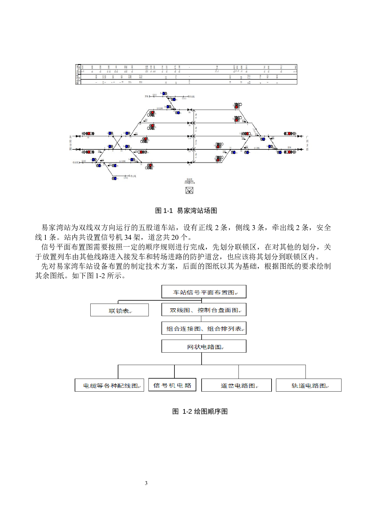 易家湾站6502电气集中工程设计-12052字.docx 第6页