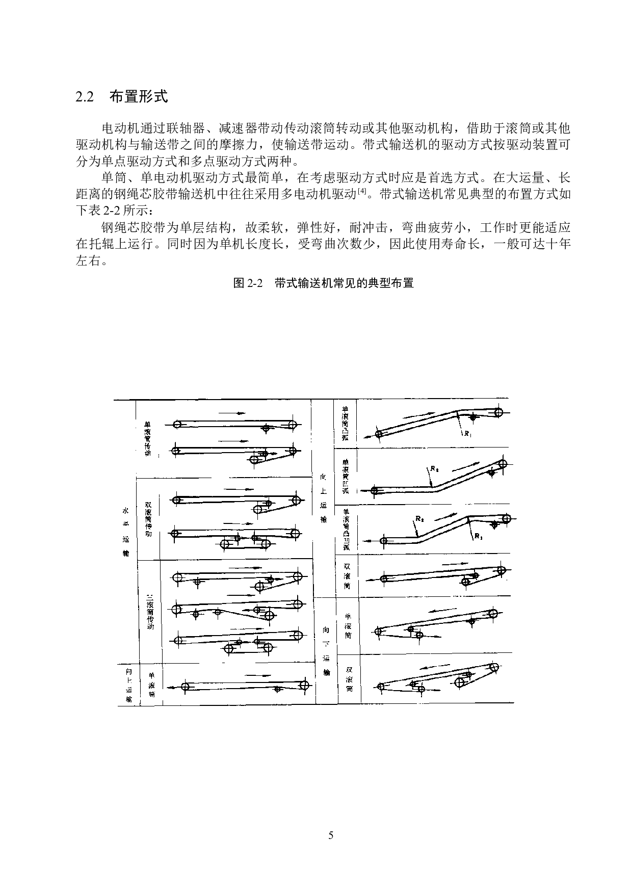 可伸缩带输送机设计-15646字.docx 第9页