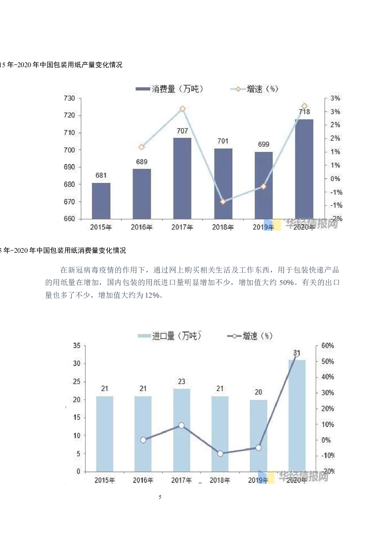 堆积机设计─物料控制及调节机构设计-8534字.docx 第7页